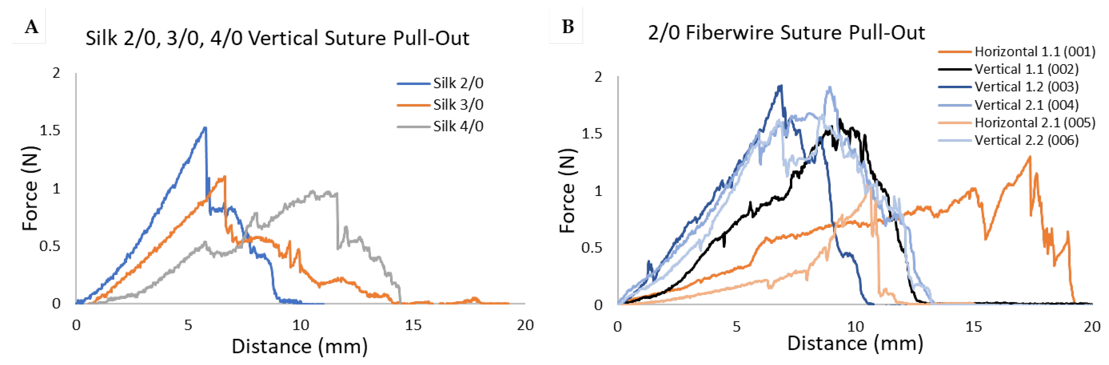 Applbiosci 03 00007 g006 Applbiosci 03 00007 g006