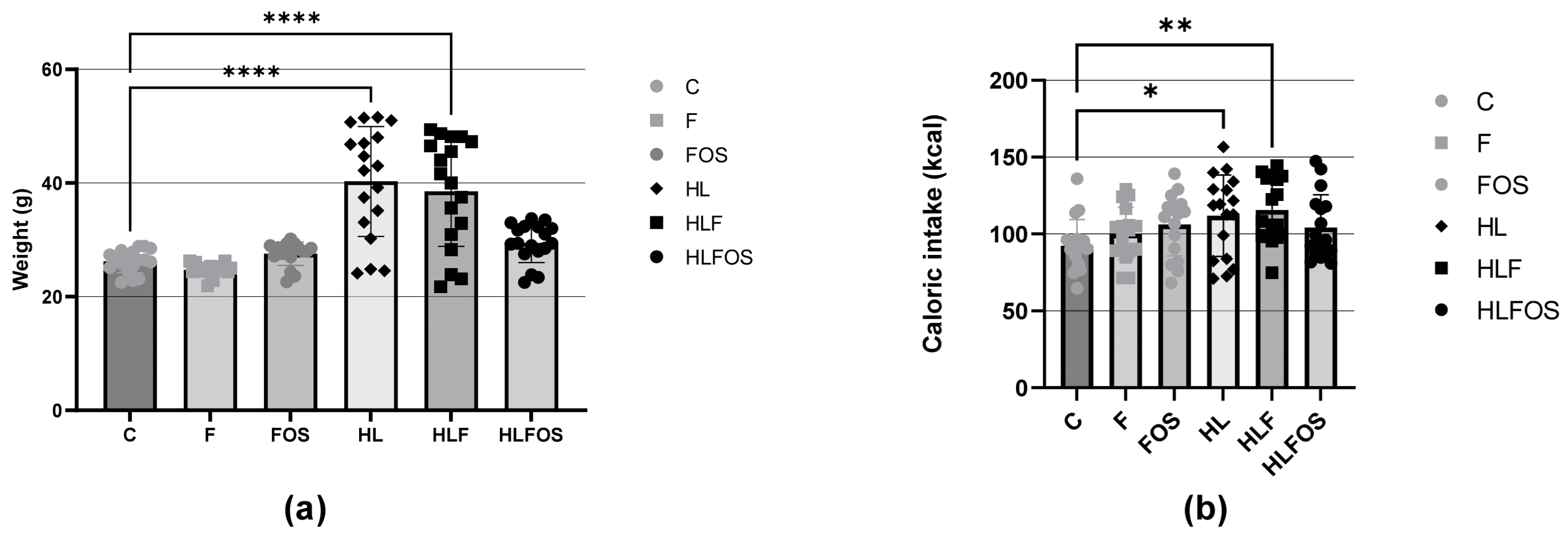 Applbiosci 03 00008 g001 Applbiosci 03 00008 g001
