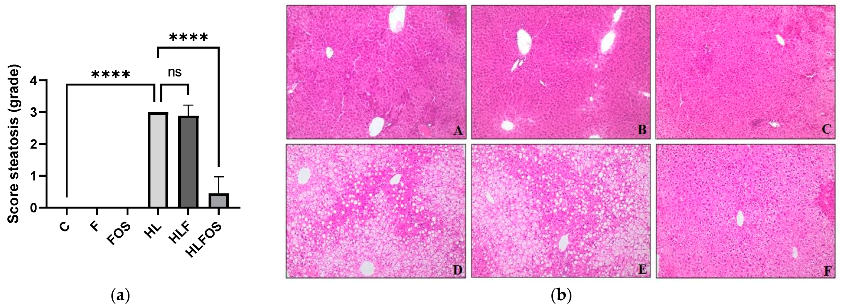 Applbiosci 03 00008 g003 Applbiosci 03 00008 g003