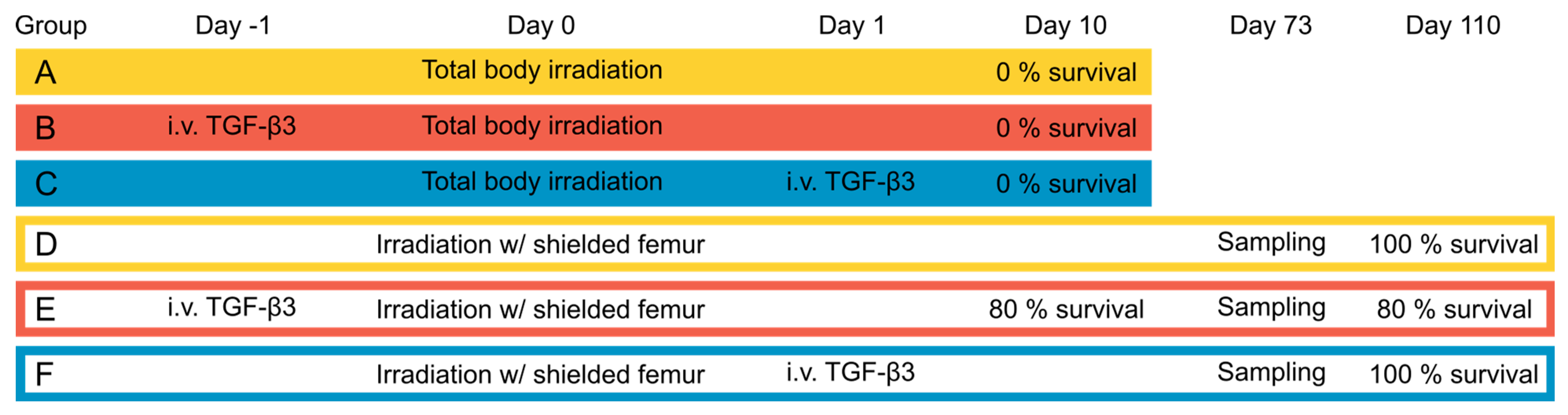 Applbiosci 03 00011 g001