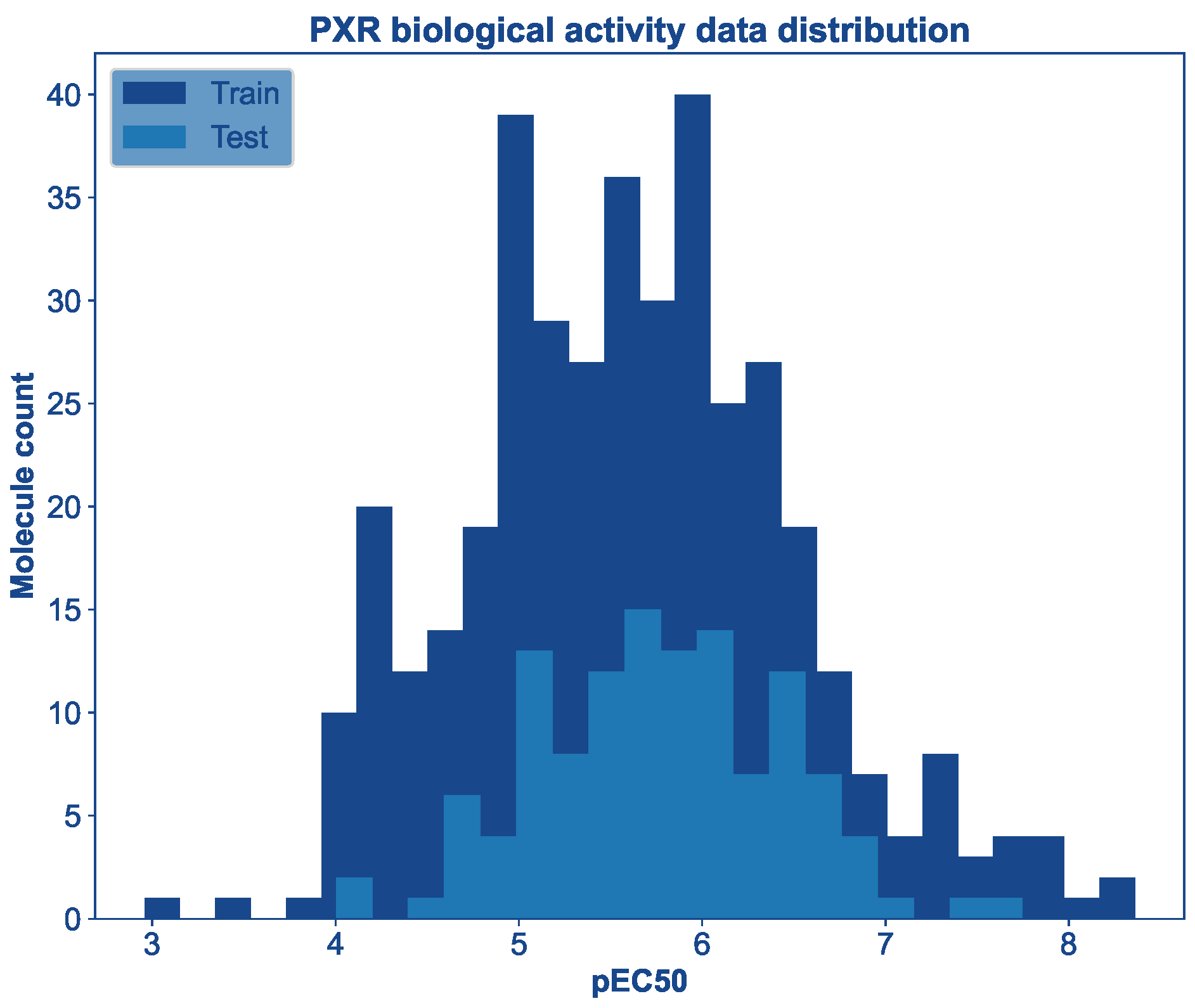 Applbiosci 04 00002 g007