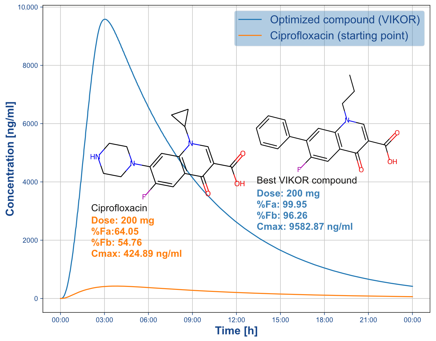 Applbiosci 04 00002 g014