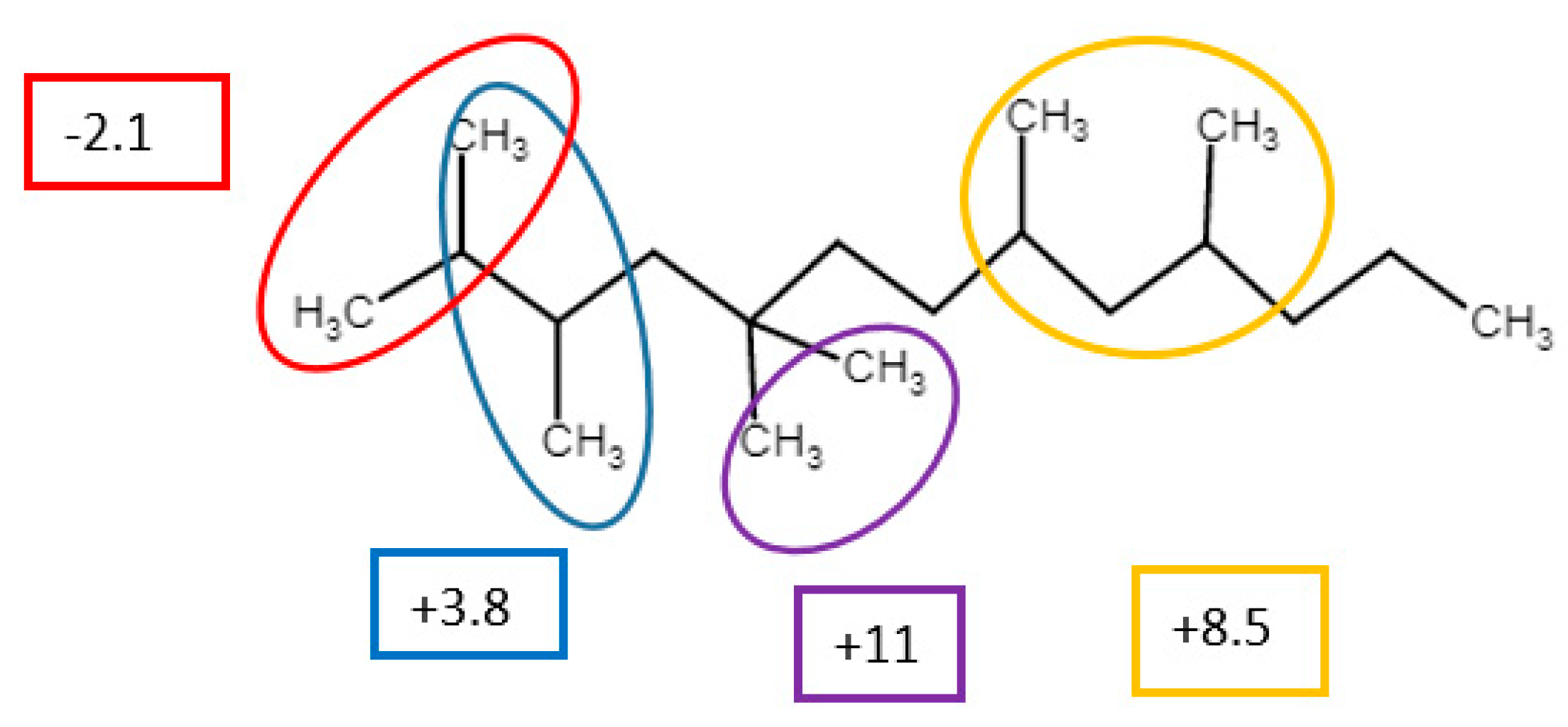 Appliedchem 01 00009 sch004