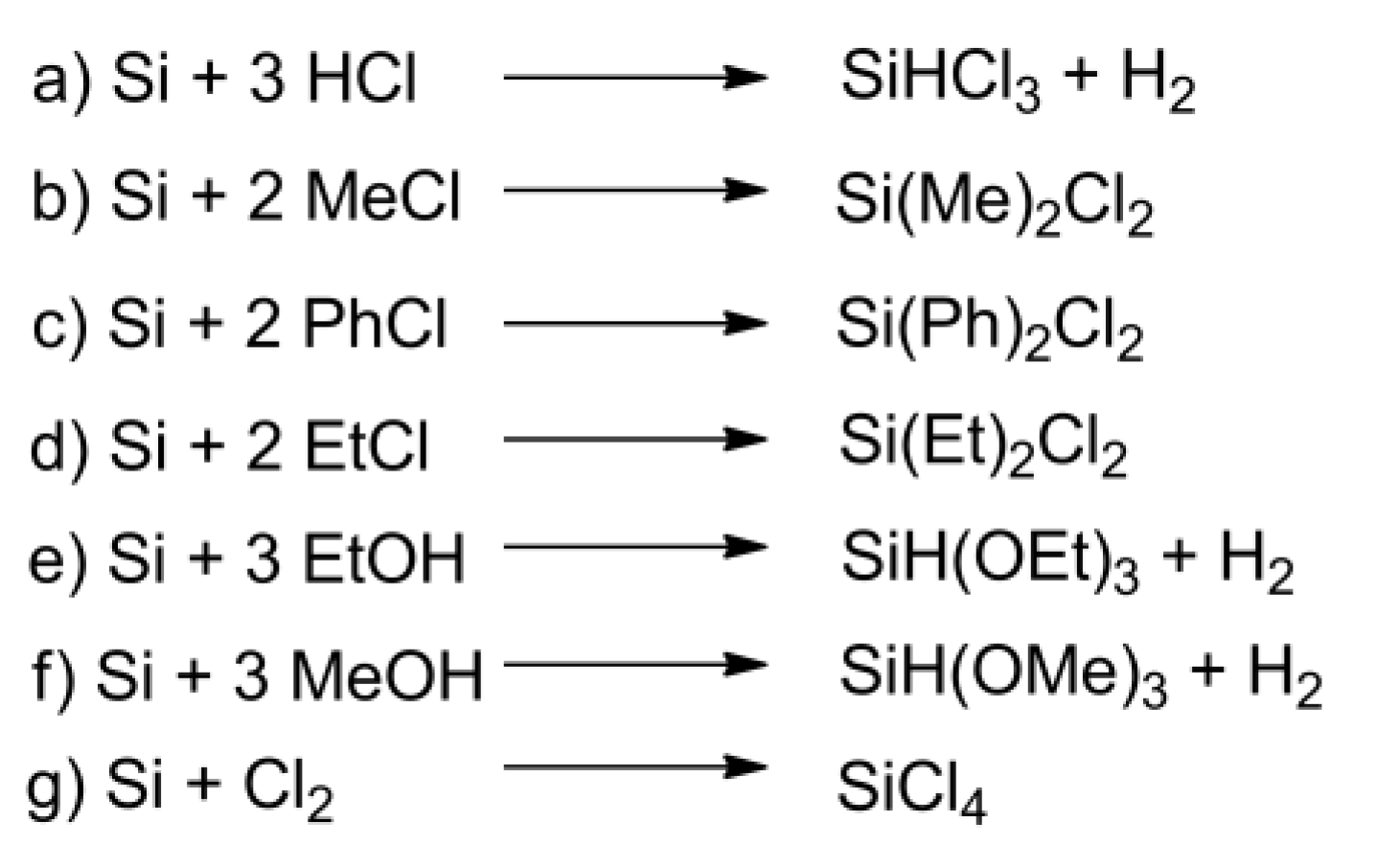 Appliedchem 03 00007 g004
