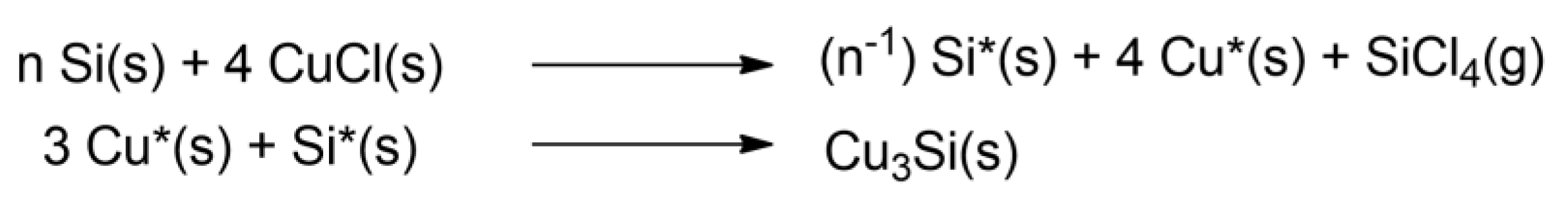 Appliedchem 03 00007 g010
