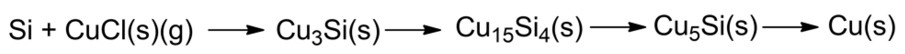 Appliedchem 03 00007 g011