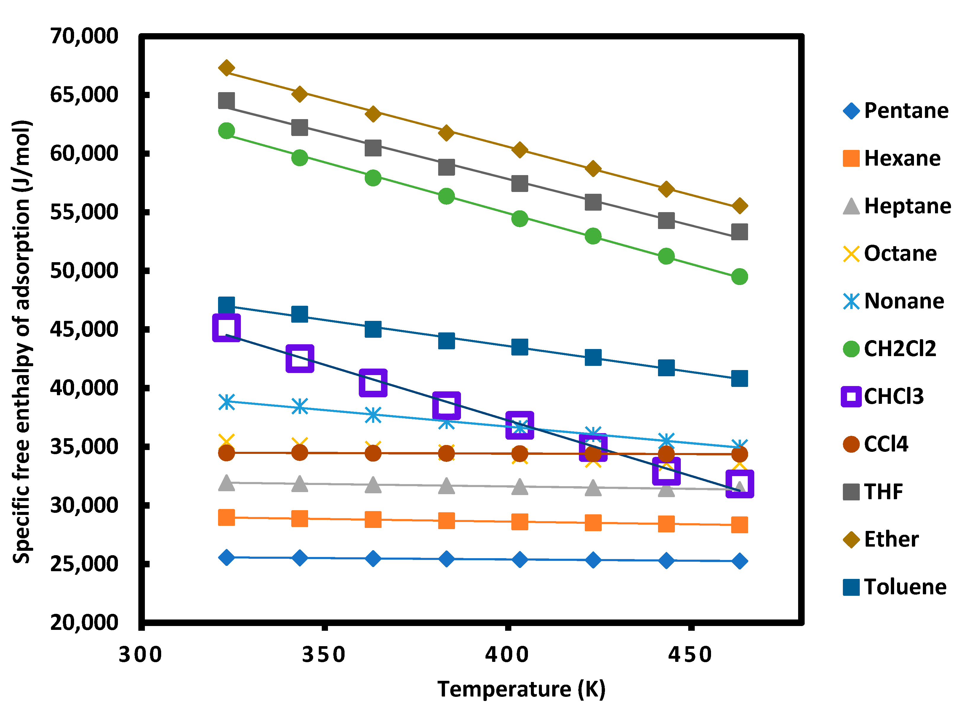 Appliedchem 03 00015 g001 Appliedchem 03 00015 g001