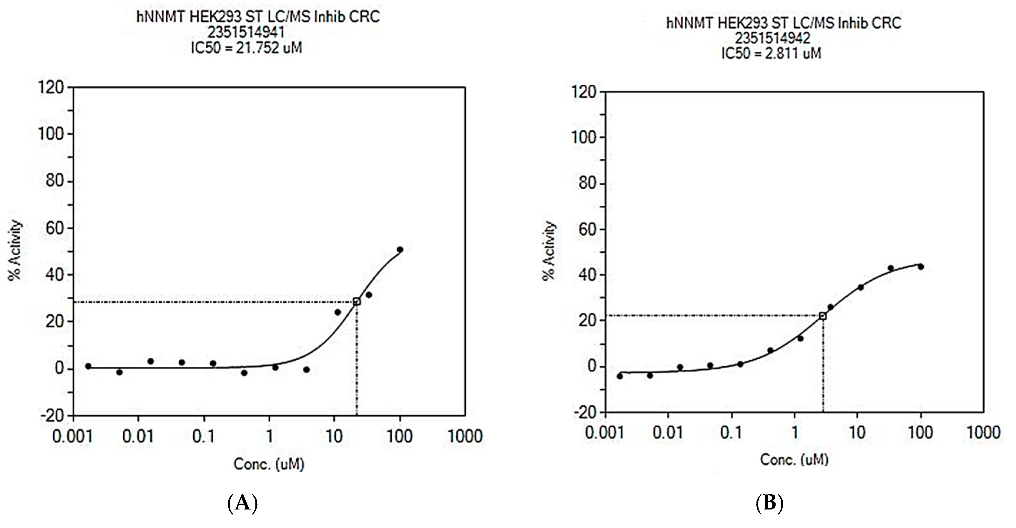 Appliedchem 03 00032 g002a