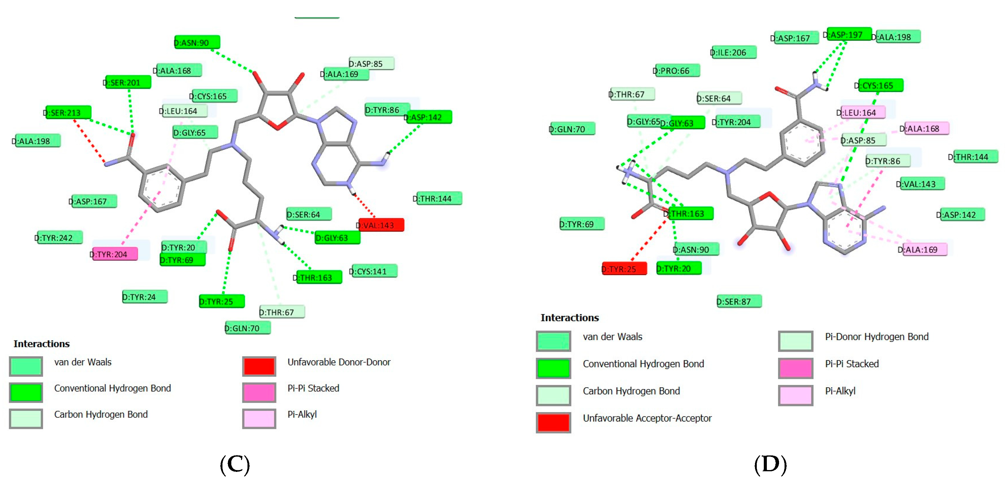 Appliedchem 03 00032 g004b