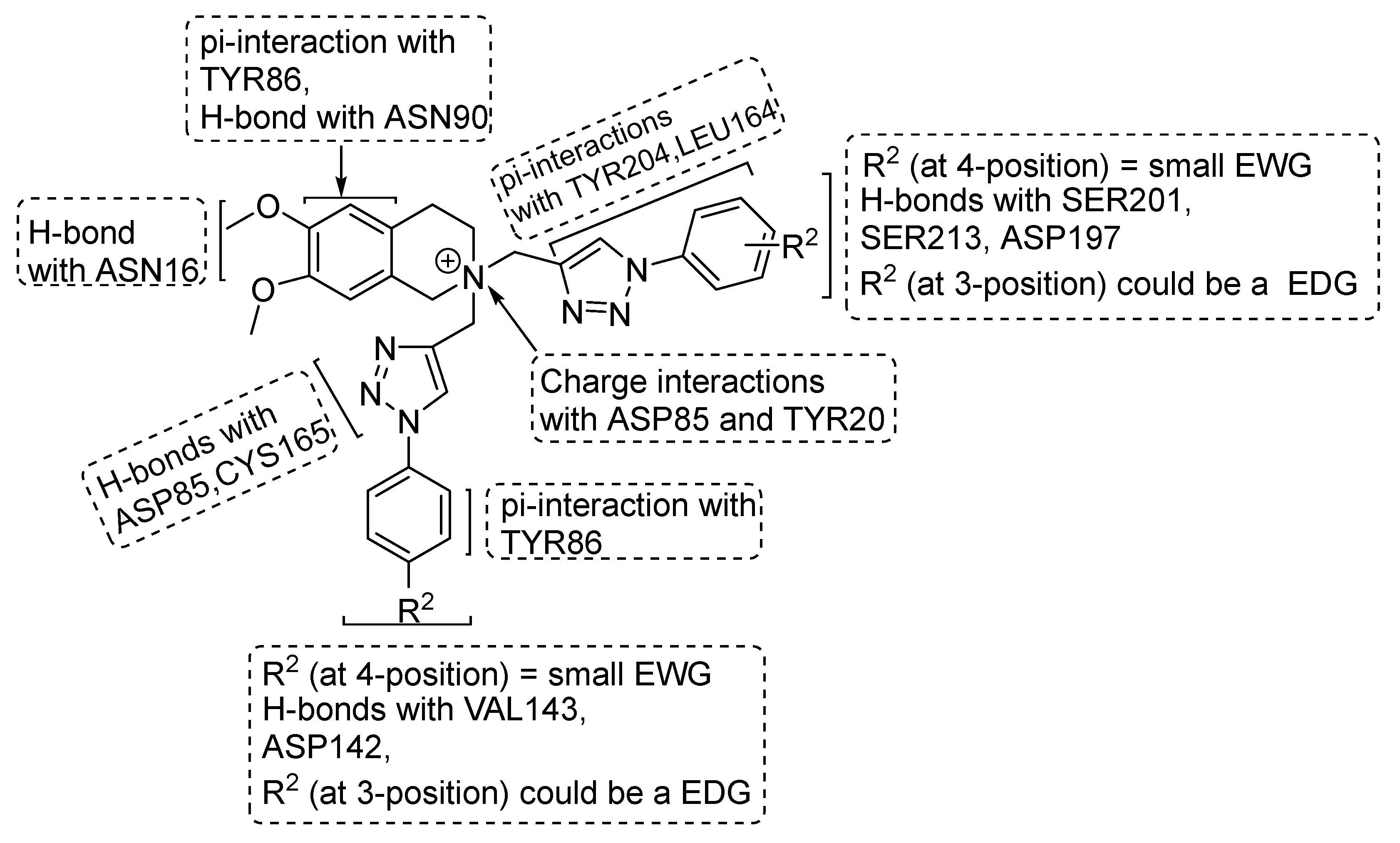 Appliedchem 03 00032 g006