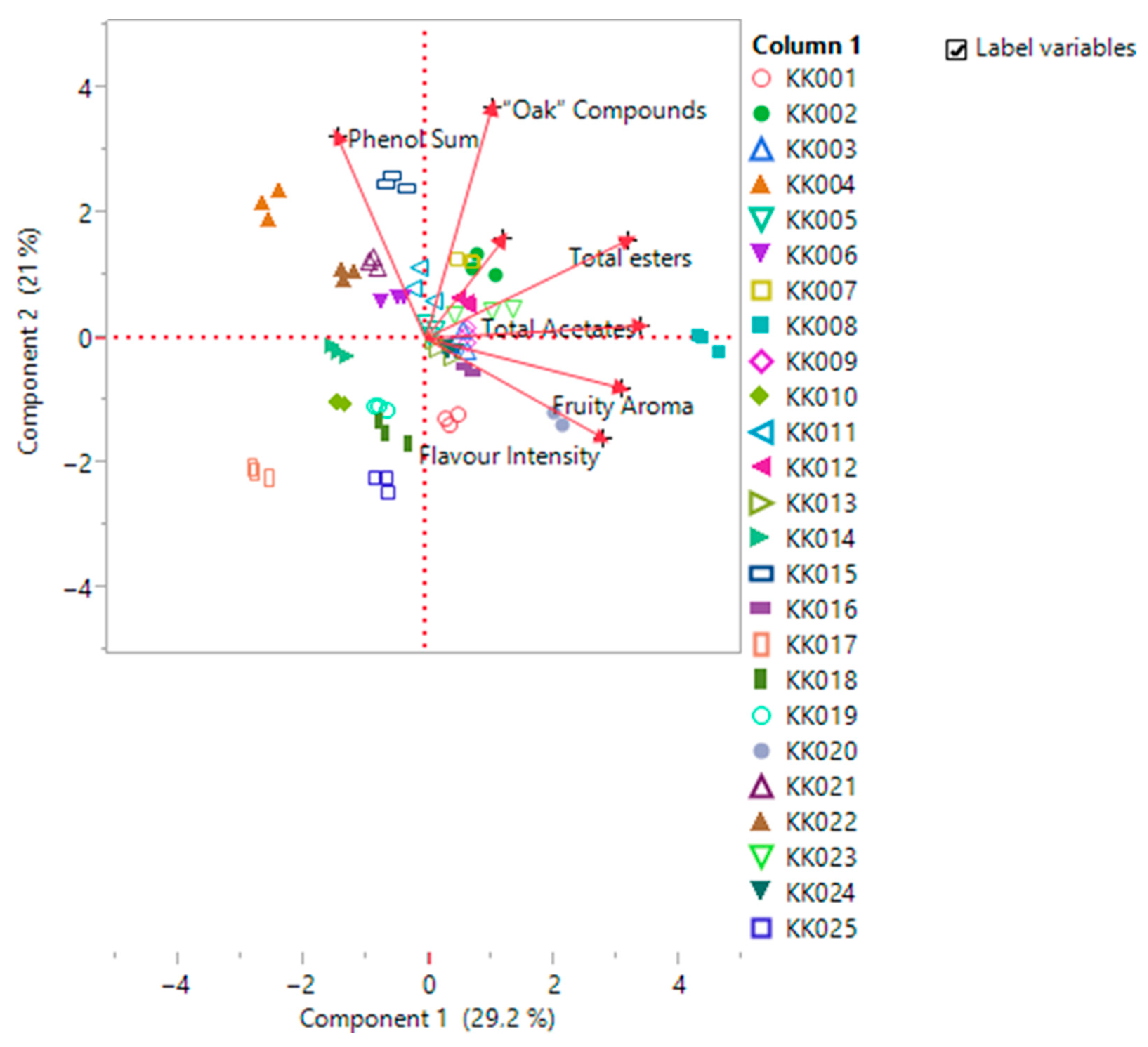 Appliedchem 04 00009 g002