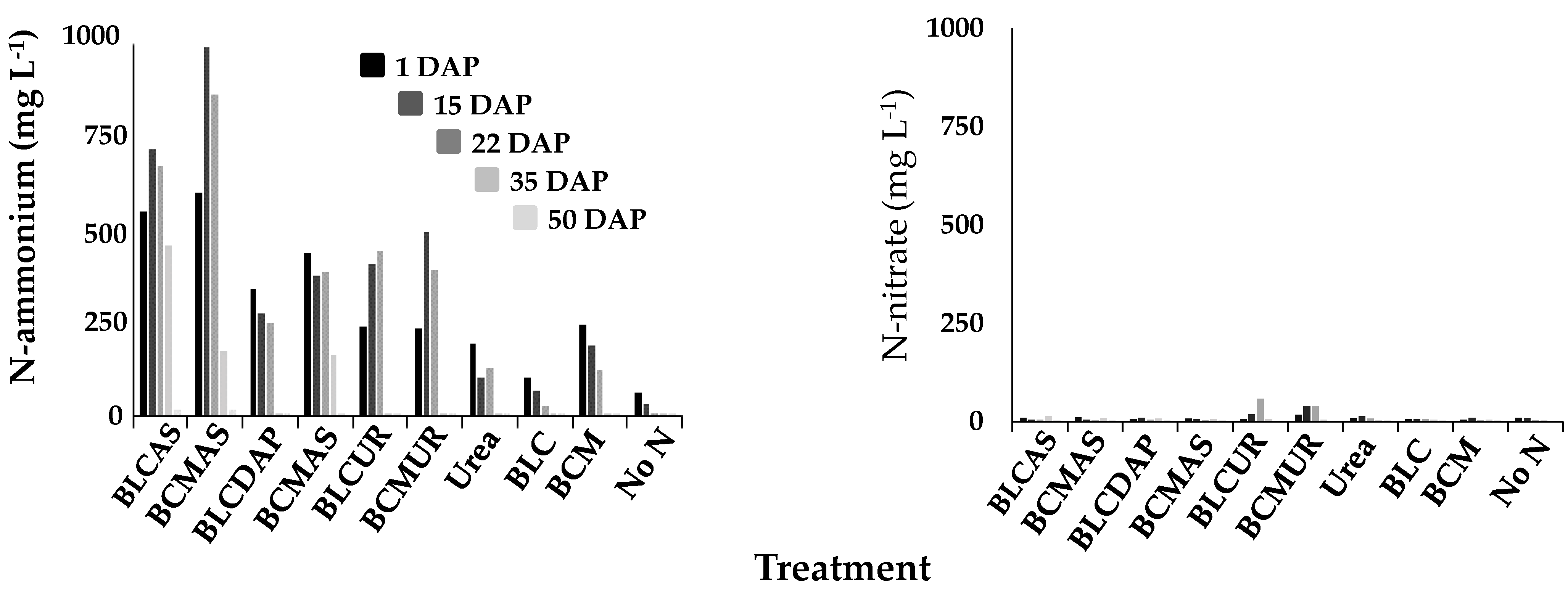 Appliedchem 04 00011 g002