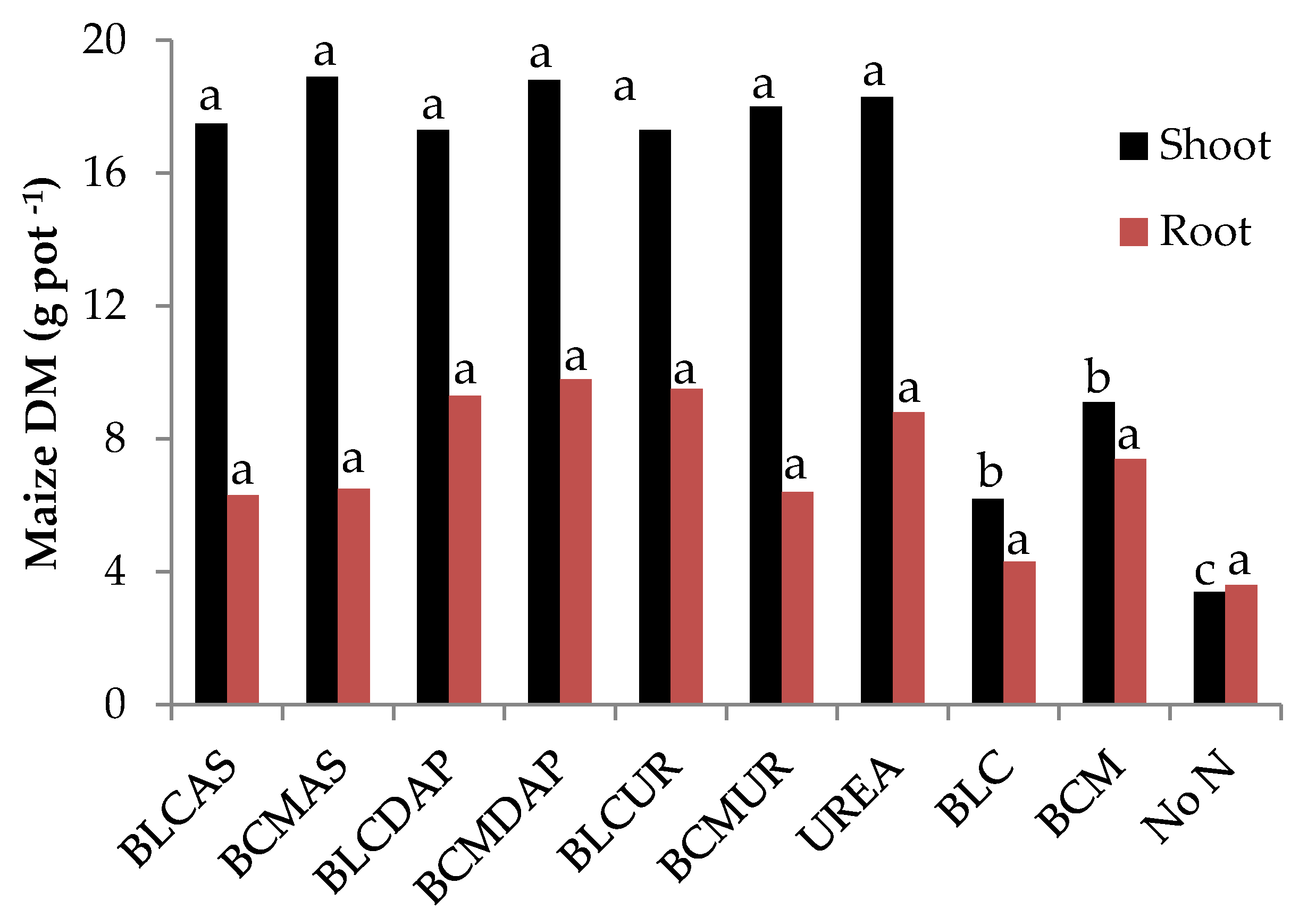 Appliedchem 04 00011 g004