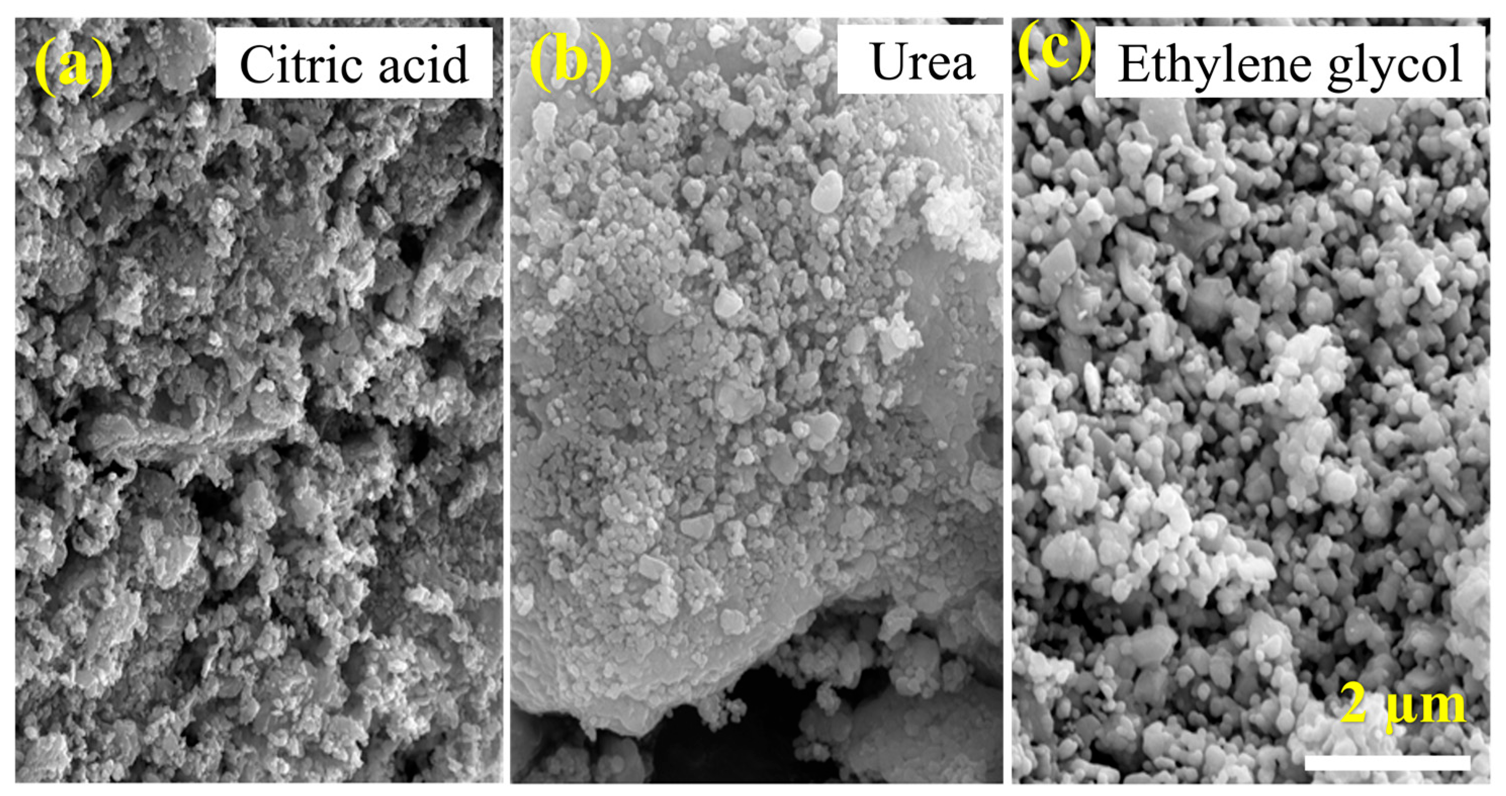 Appliedchem 05 00009 g003