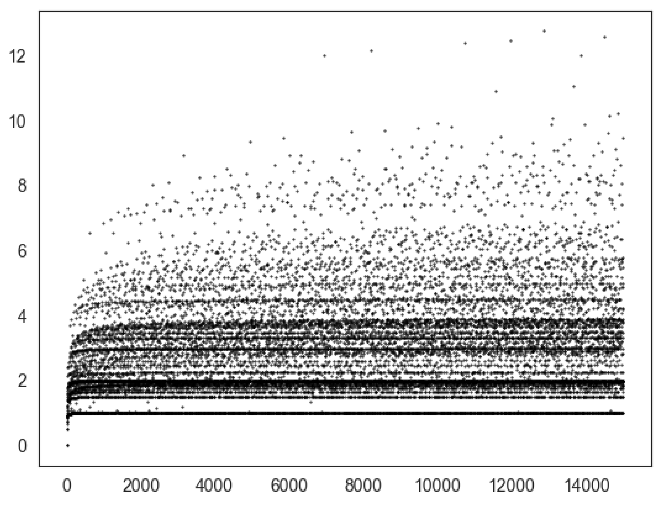 Appliedmath 02 00020 g013