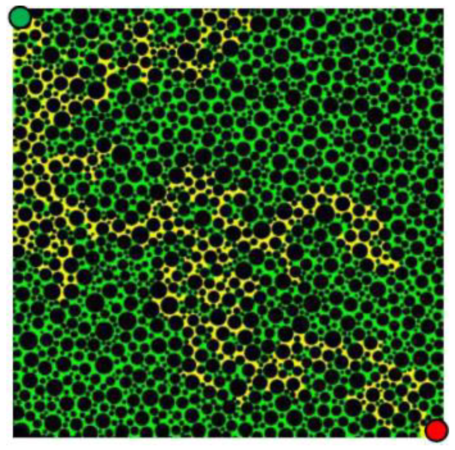 Appliedmath 02 00044 g006