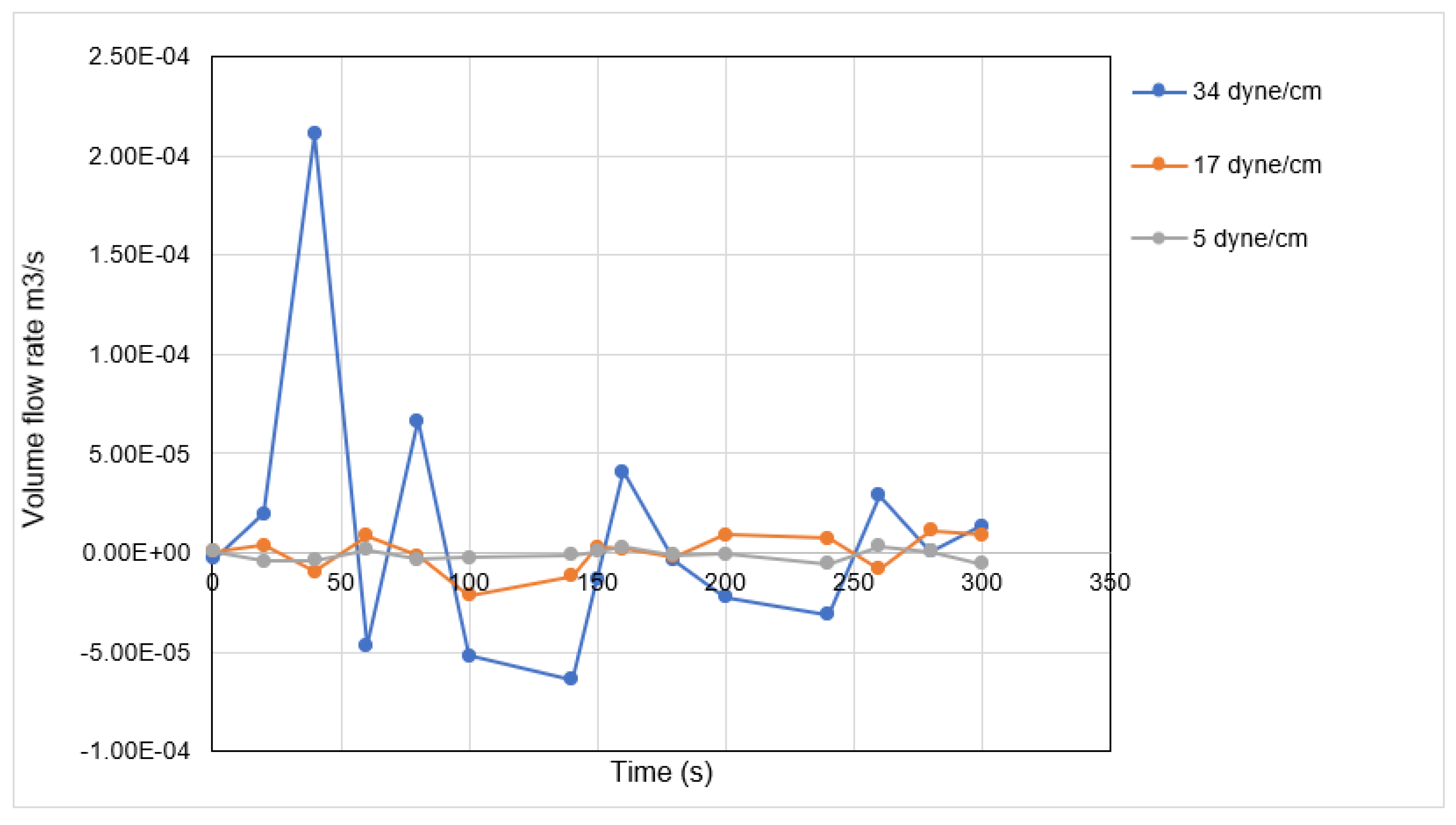 Appliedmath 02 00044 g012
