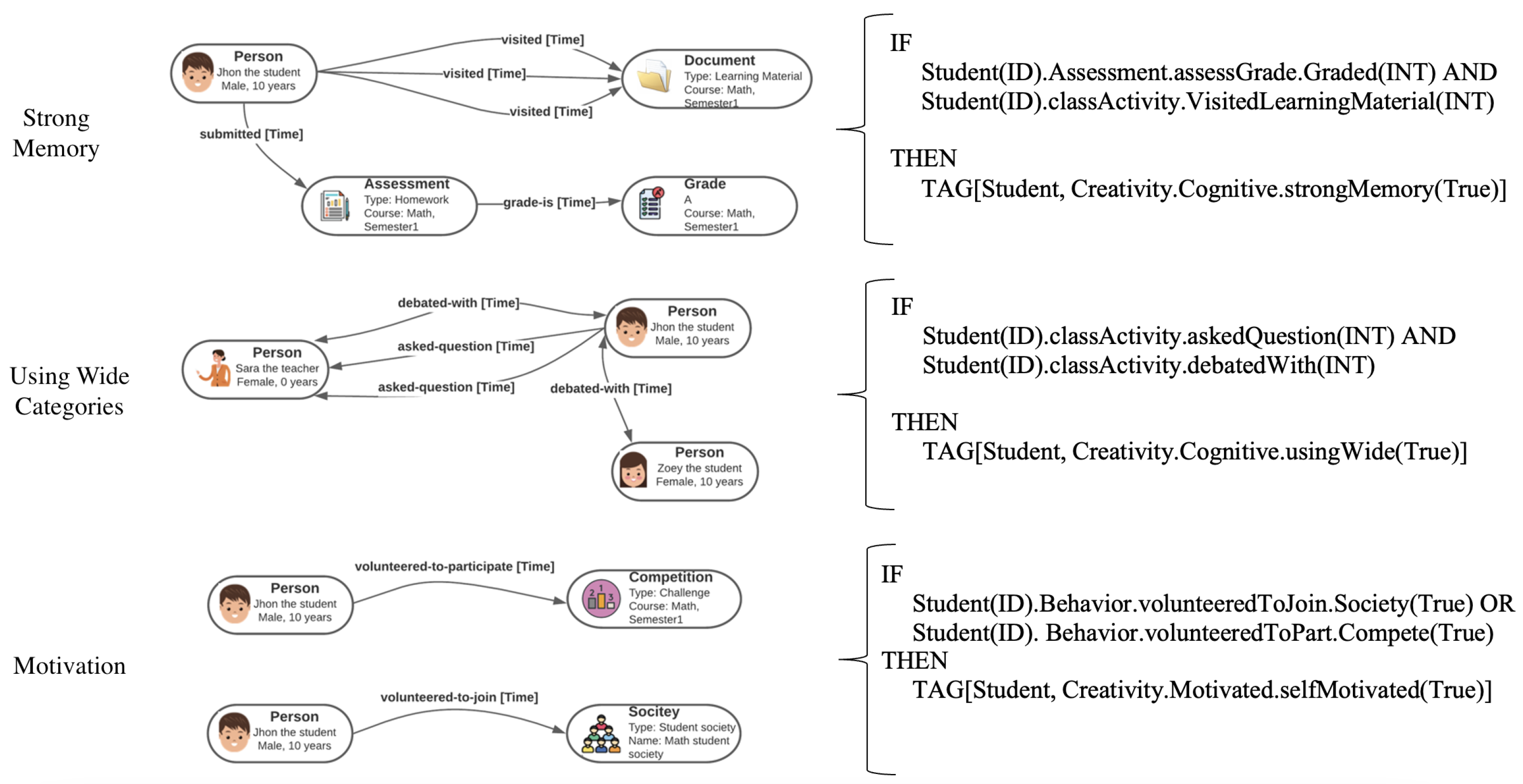 Appliedmath 03 00014 g005