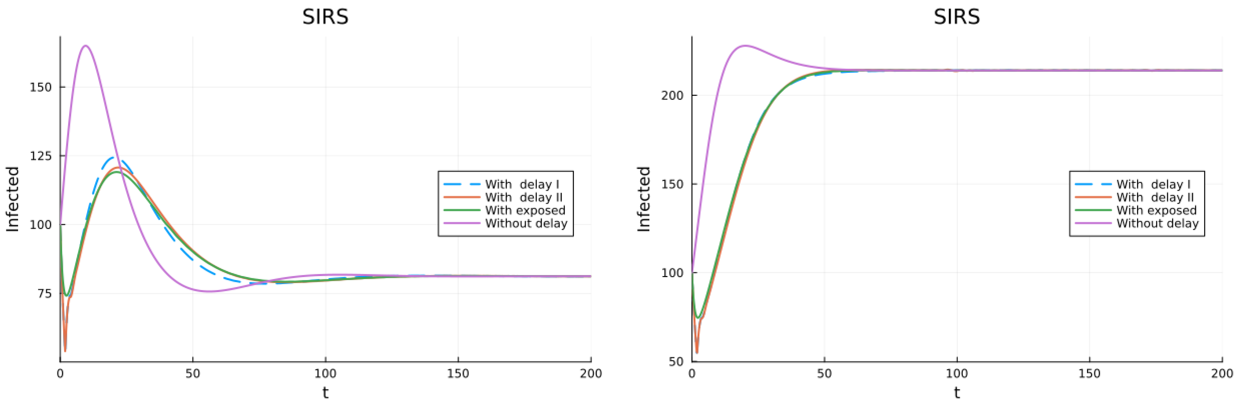Appliedmath 04 00036 g005