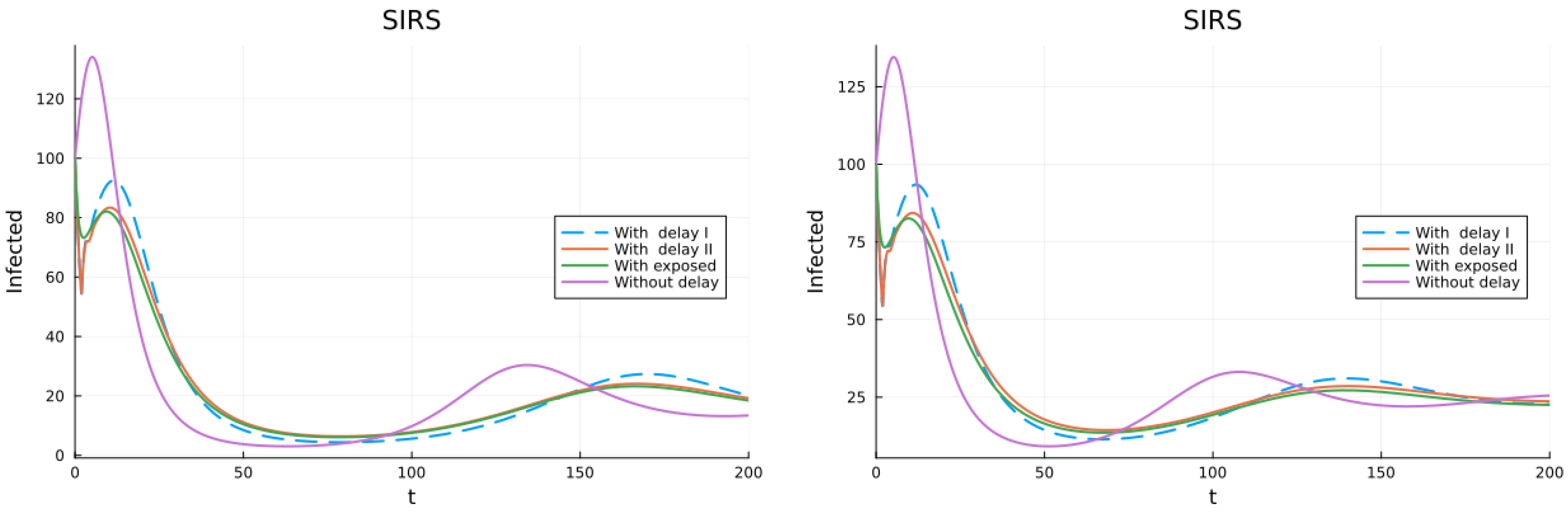 Appliedmath 04 00036 g007