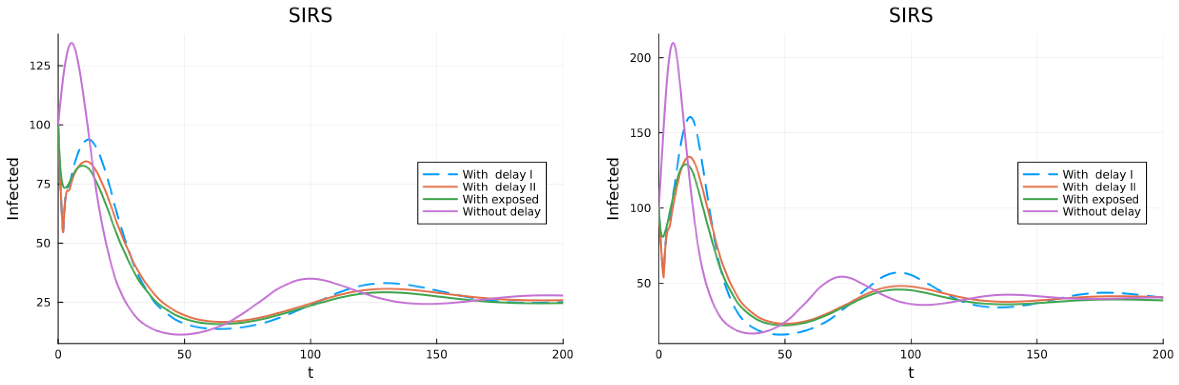 Appliedmath 04 00036 g008