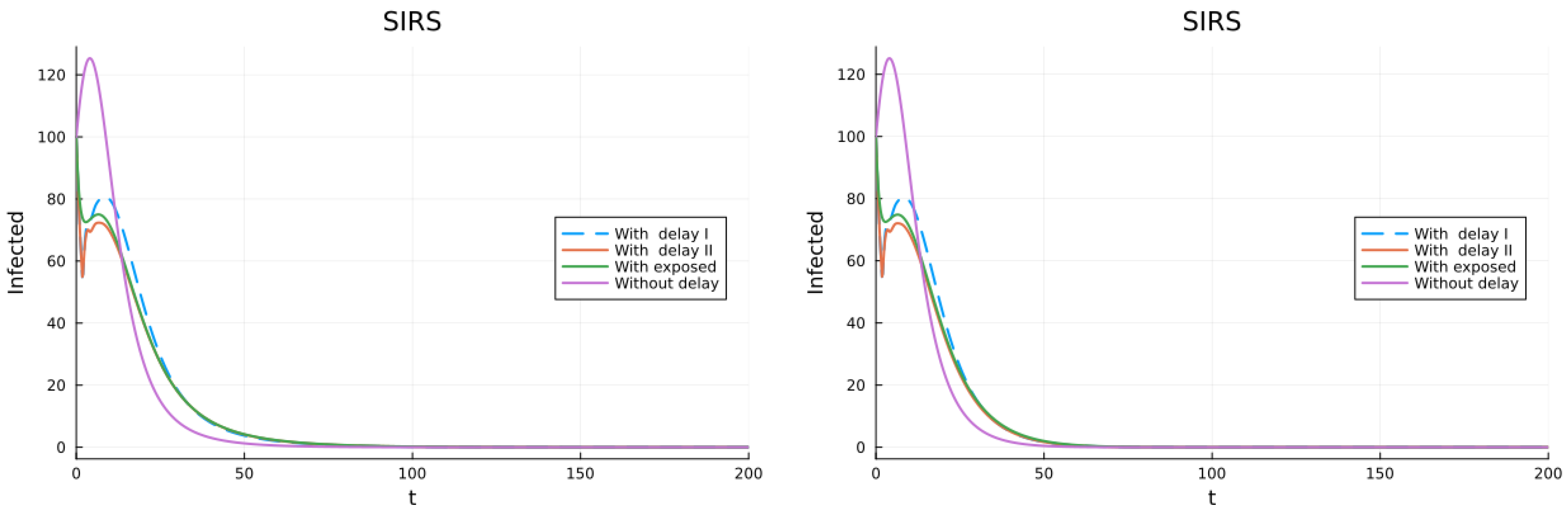 Appliedmath 04 00036 g012
