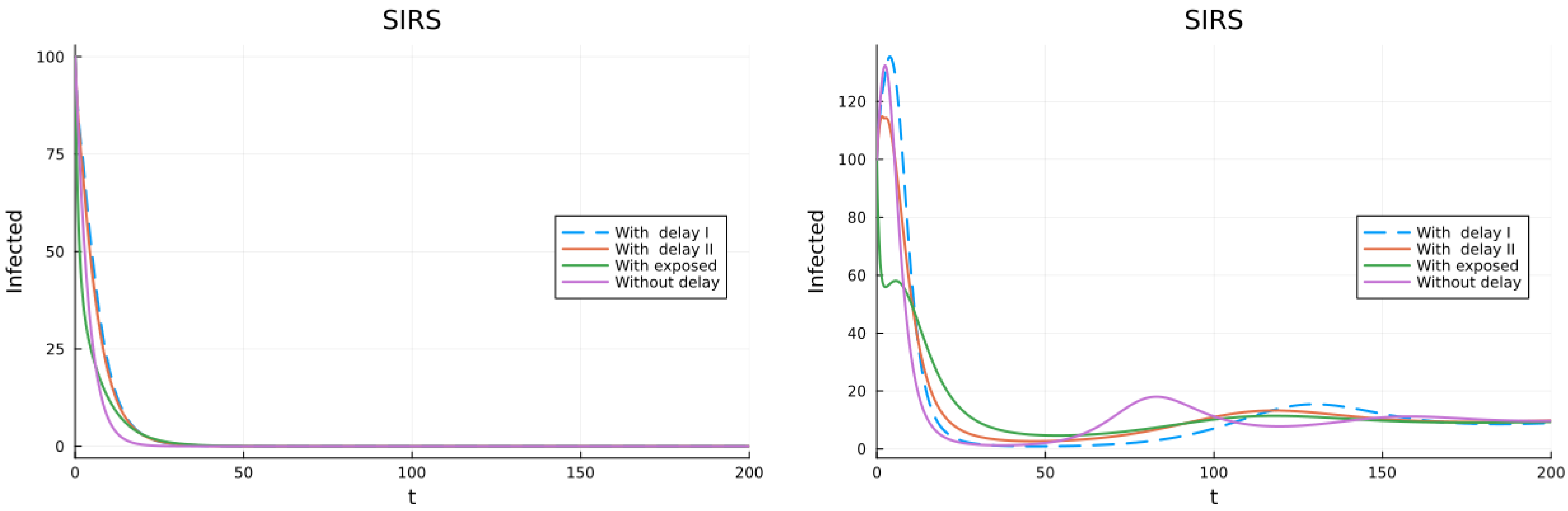 Appliedmath 04 00036 g016