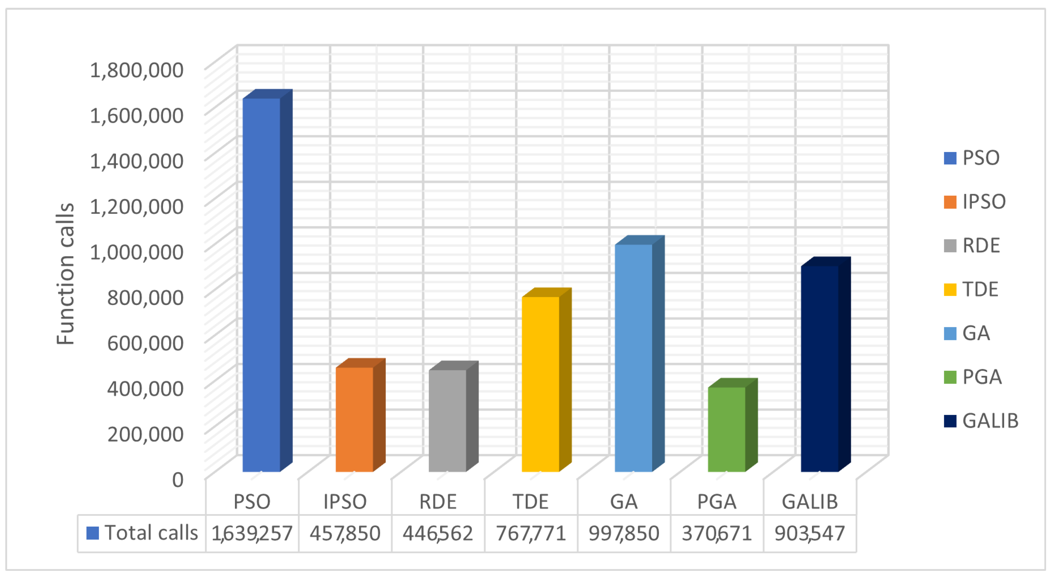 Appliedmath 04 00038 g008