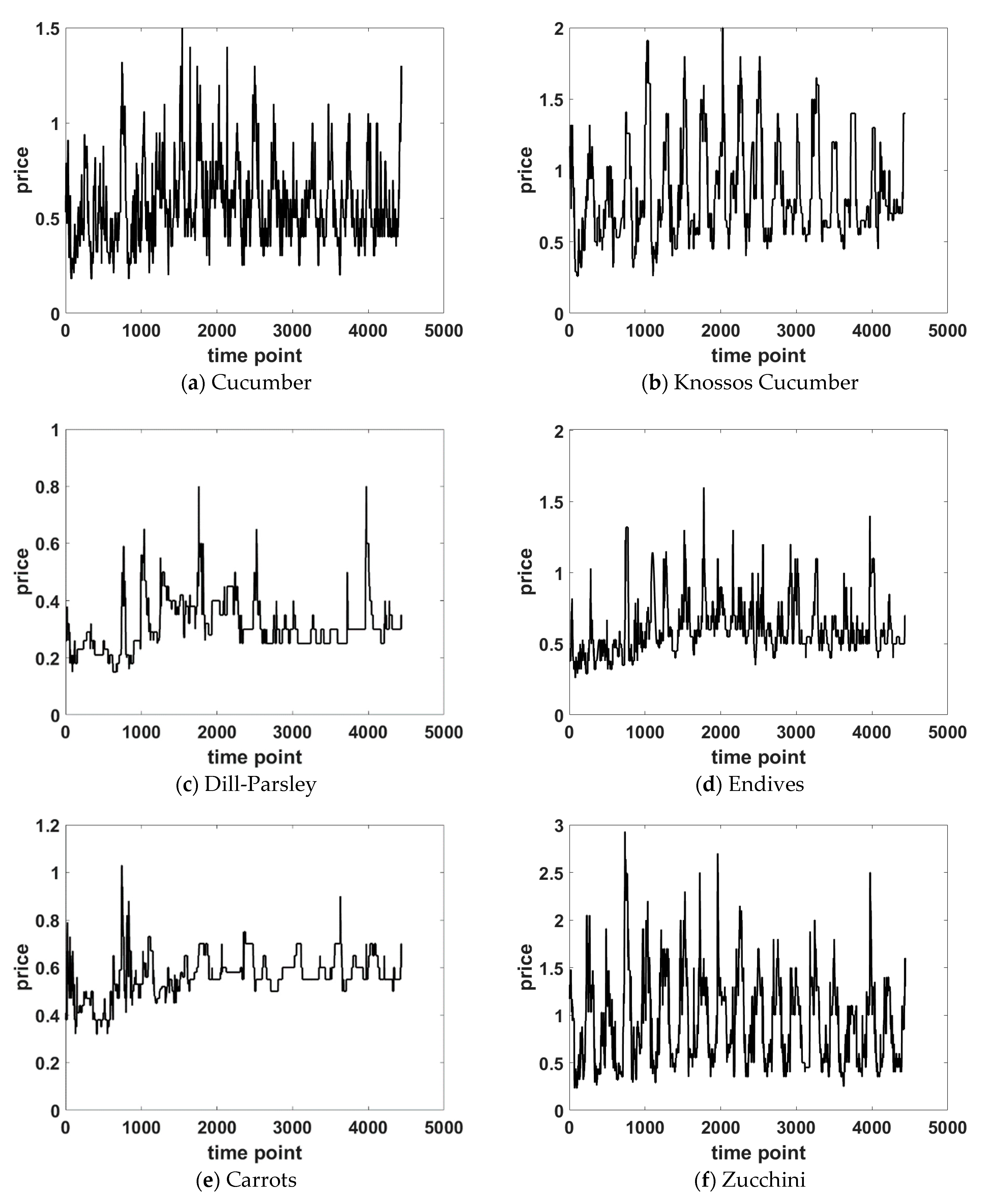 Appliedmath 04 00055 g001a