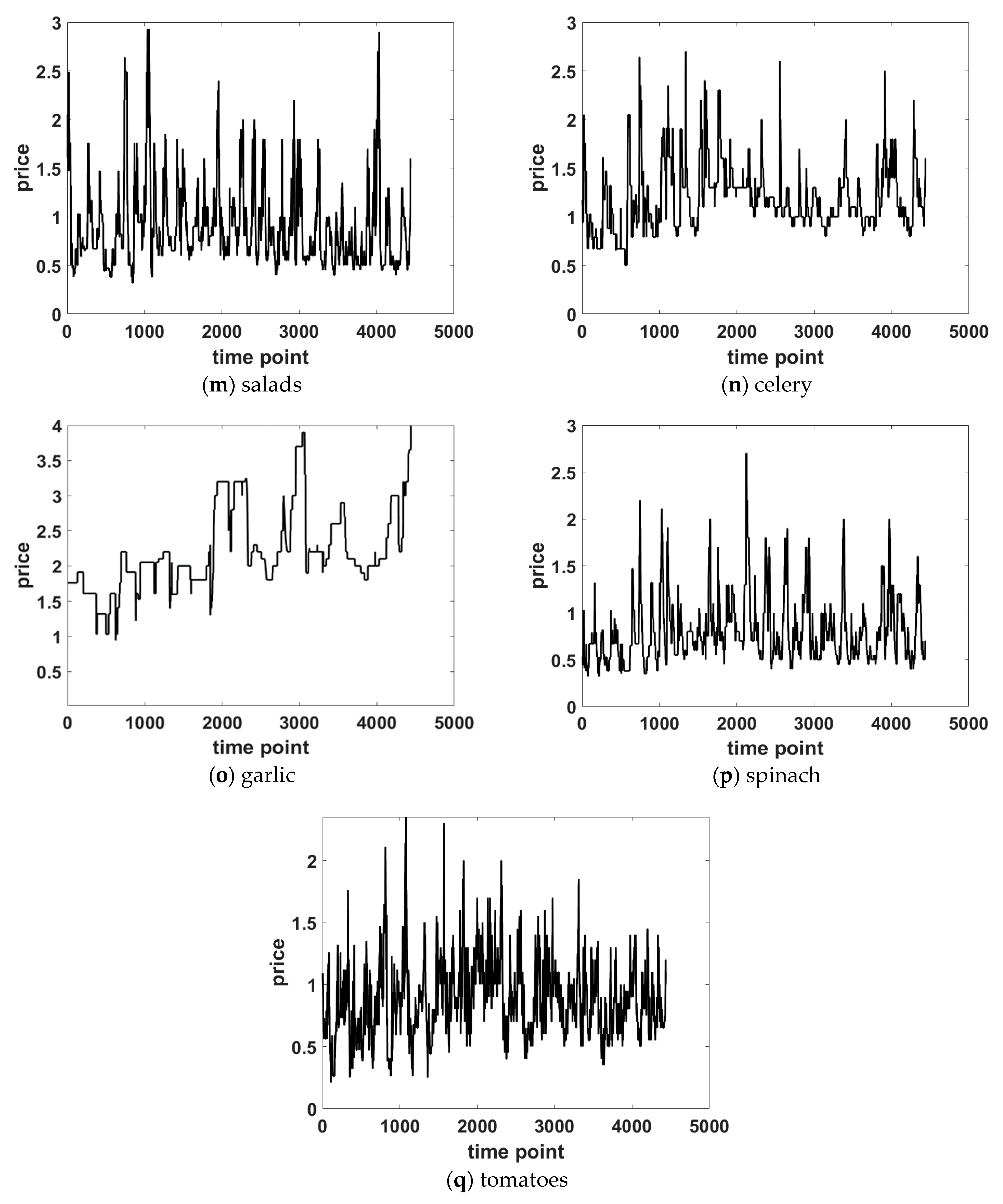 Appliedmath 04 00055 g001c