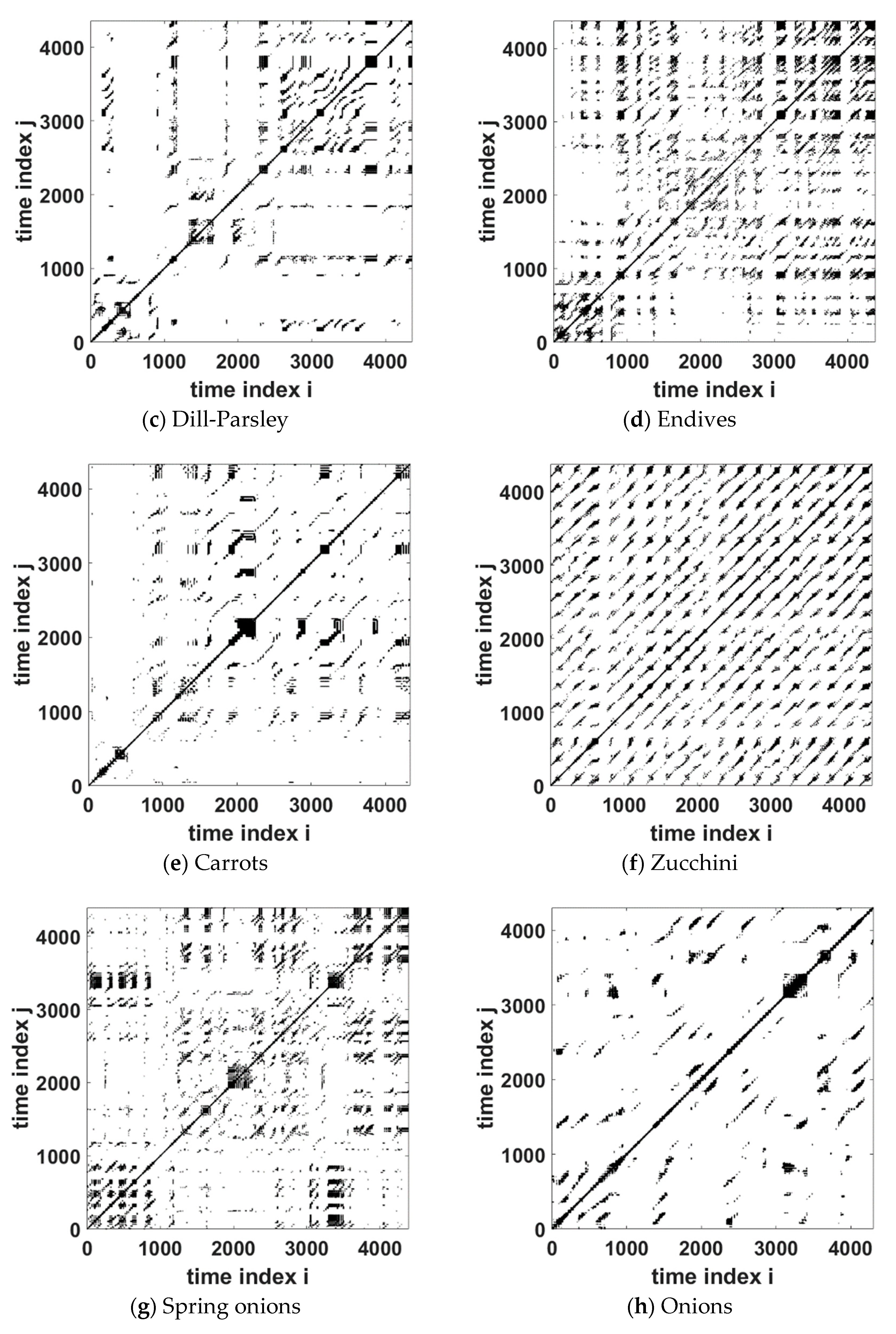 Appliedmath 04 00055 g002b