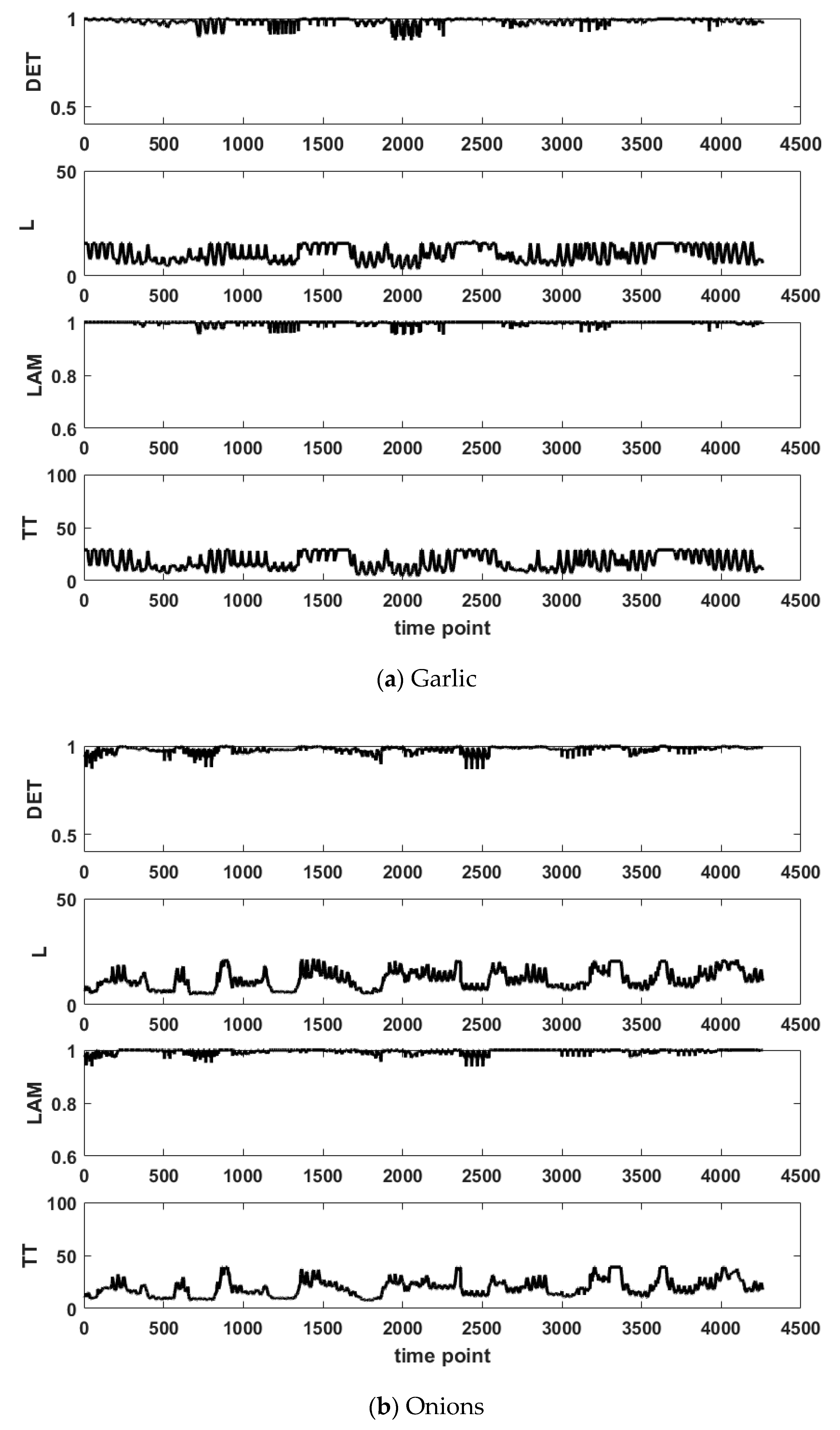 Appliedmath 04 00055 g009