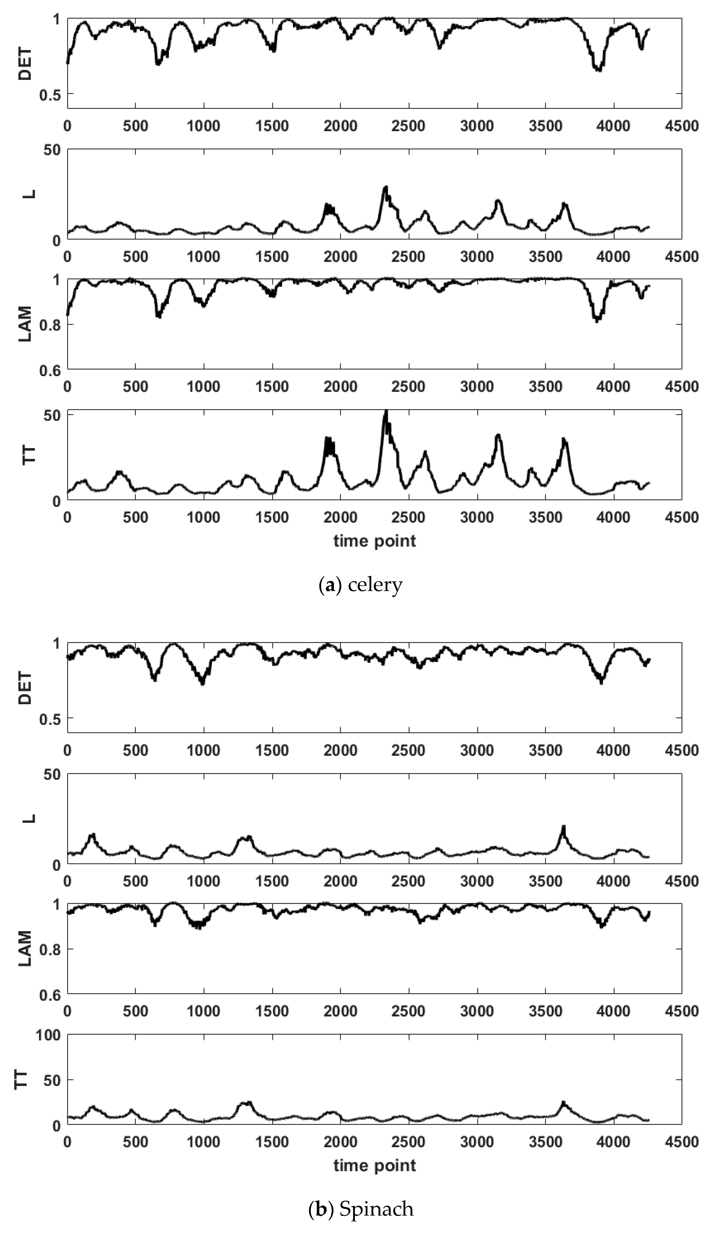 Appliedmath 04 00055 g011a