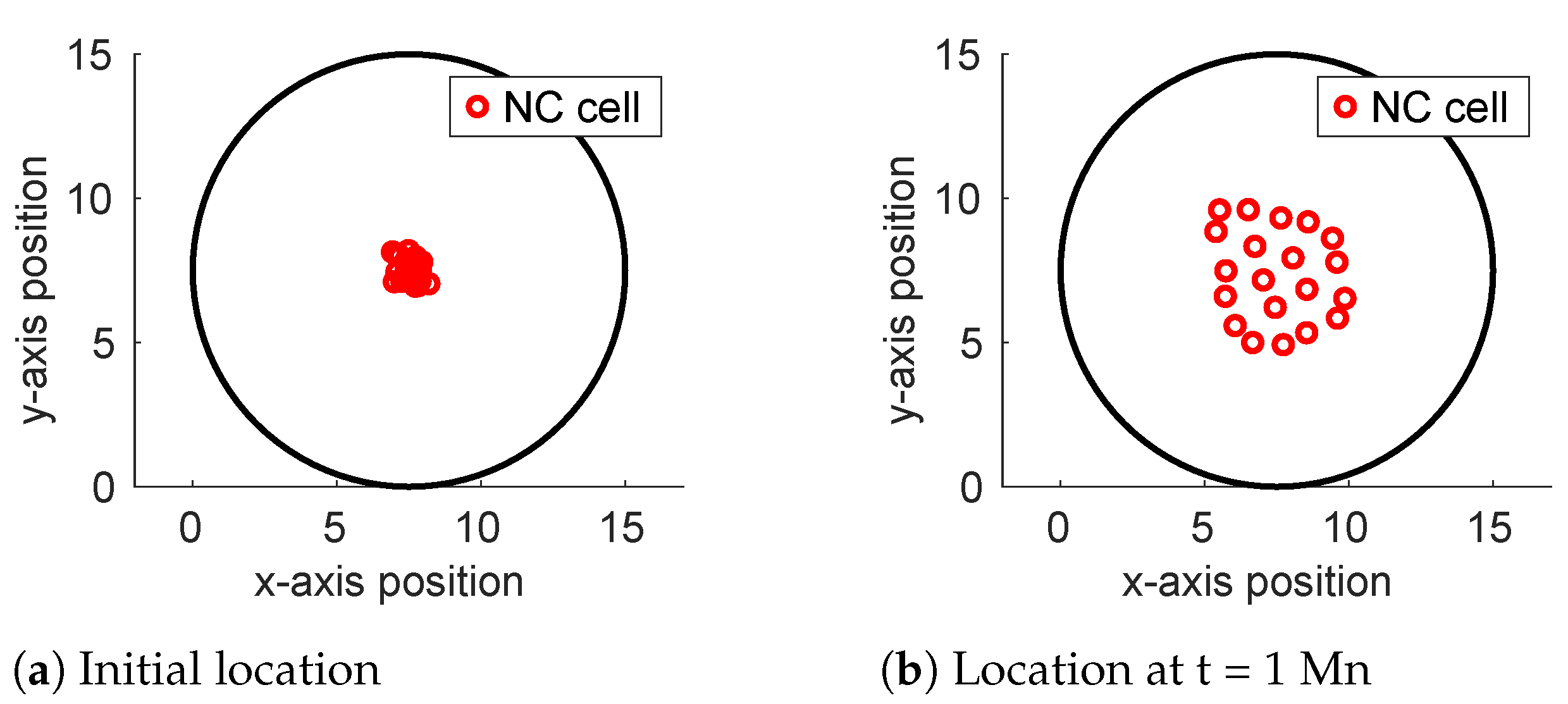 Appliedmath 04 00077 g004