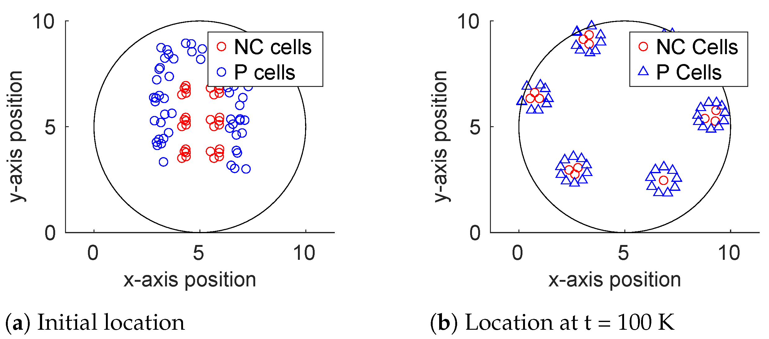Appliedmath 04 00077 g006