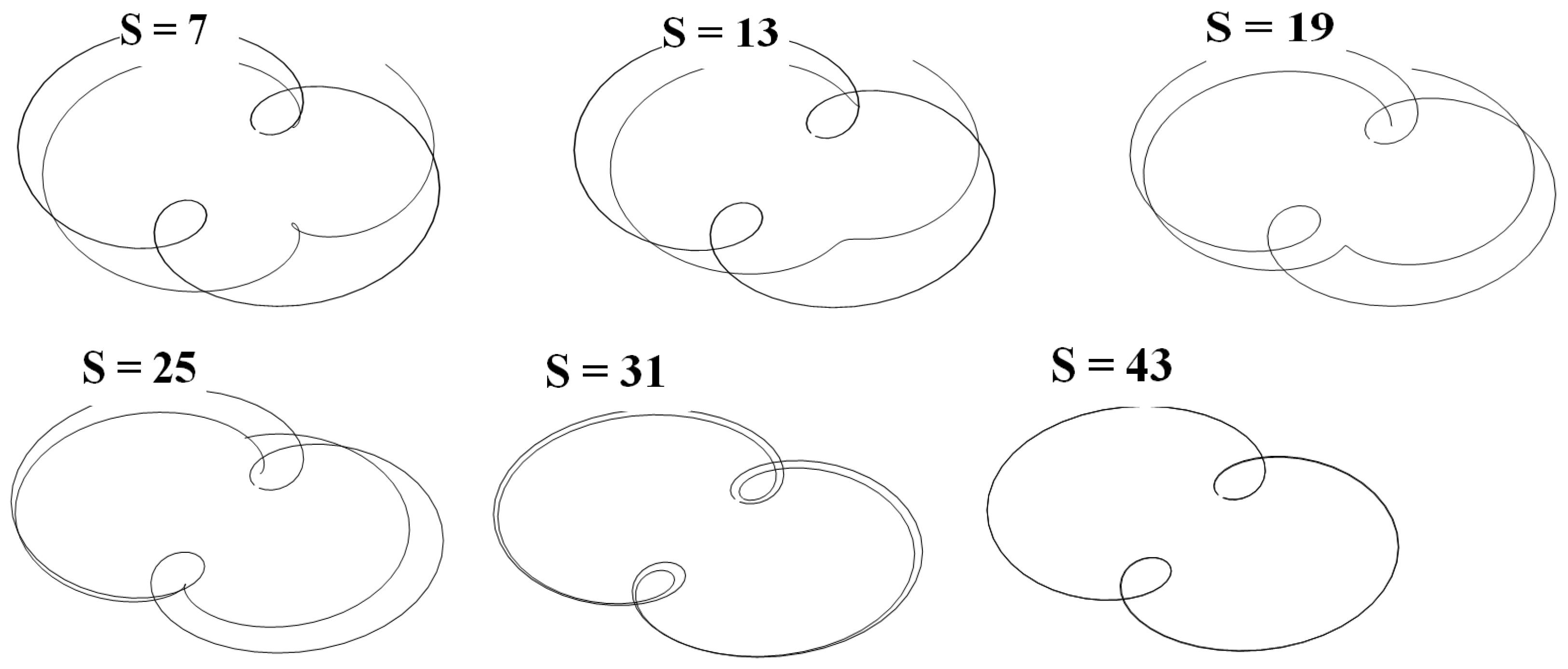 Appliedmath 05 00015 g007 Appliedmath 05 00015 g007