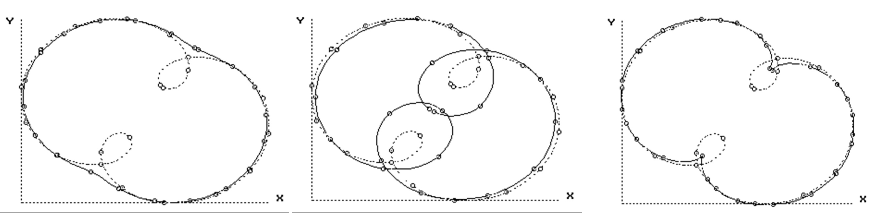 Appliedmath 05 00015 g008 Appliedmath 05 00015 g008
