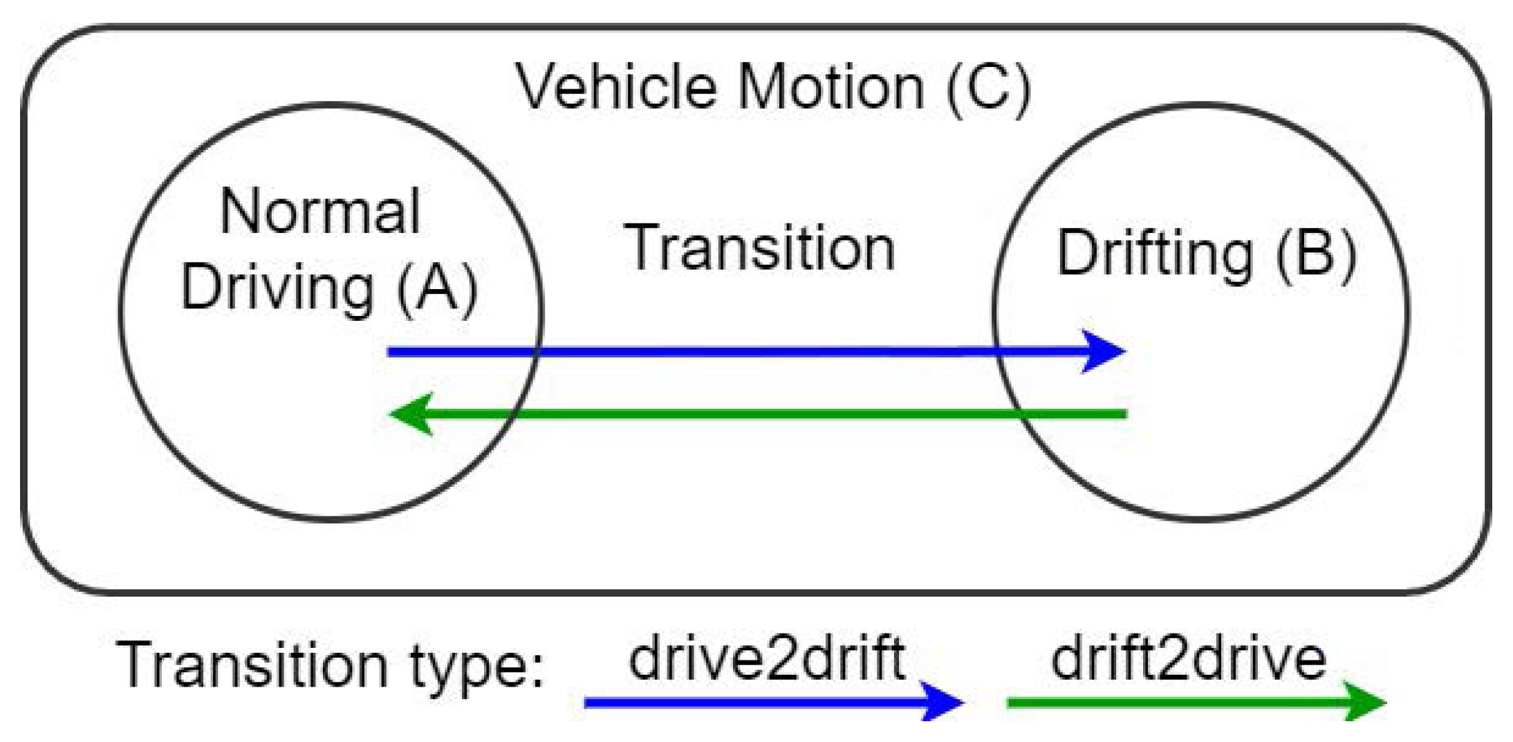 Appliedmath 05 00033 g010