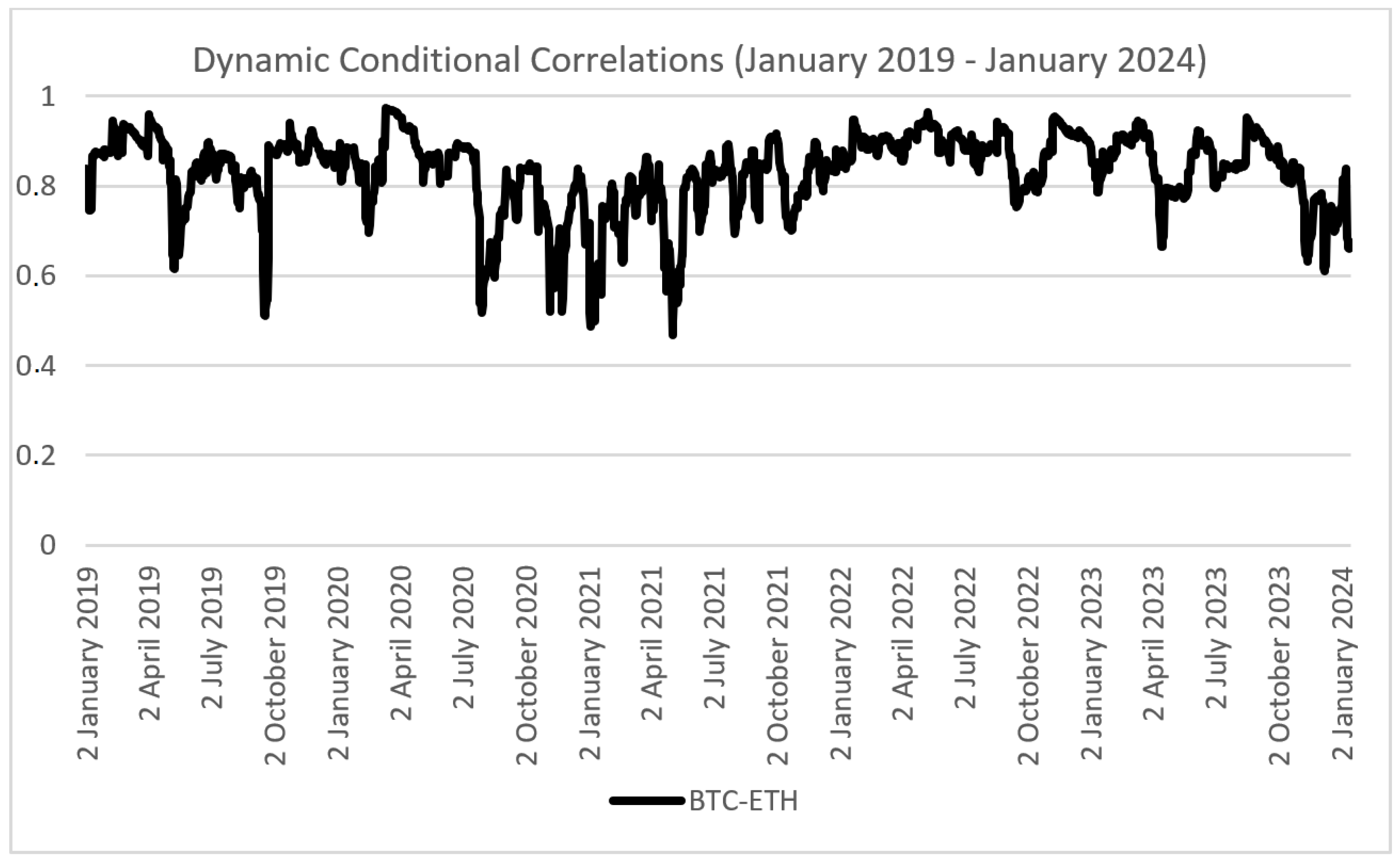 Appliedmath 05 00036 g002