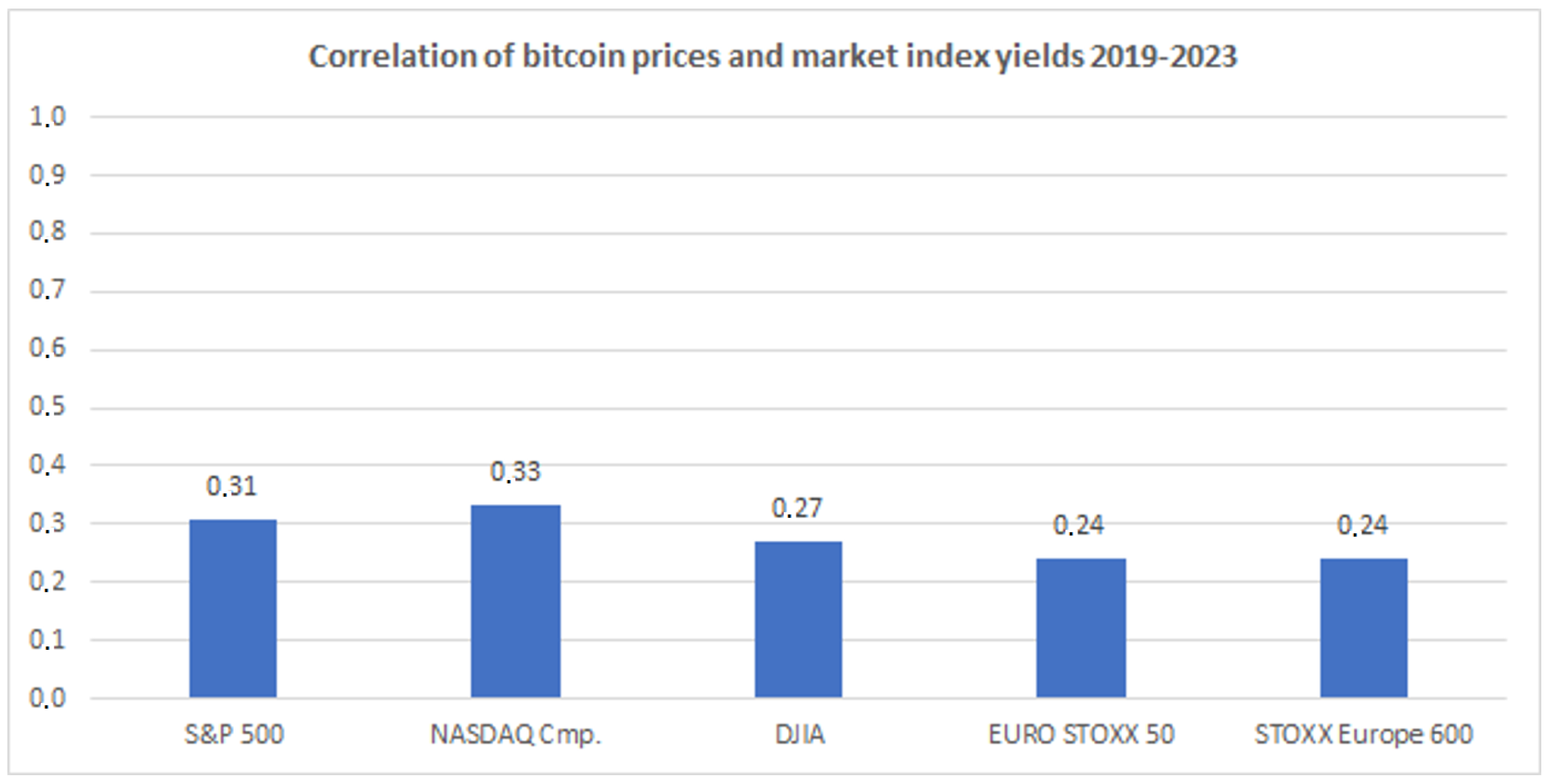 Appliedmath 05 00036 g009