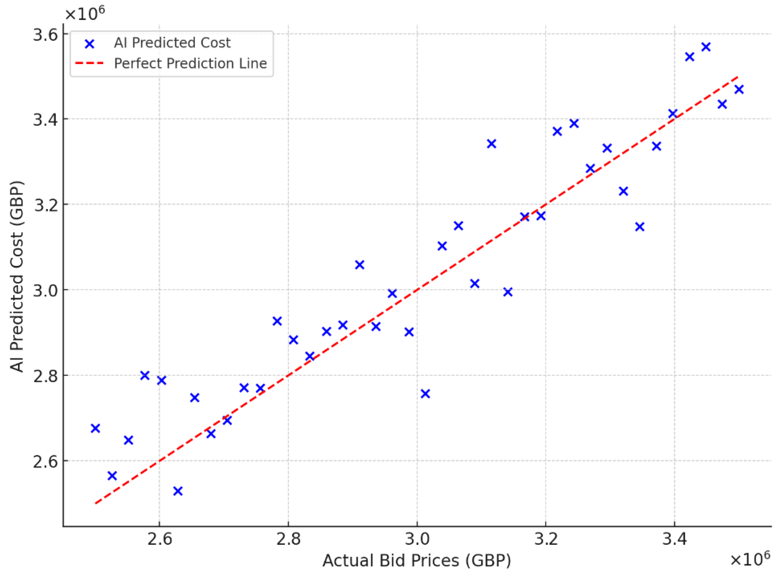 Appliedmath 05 00039 g005
