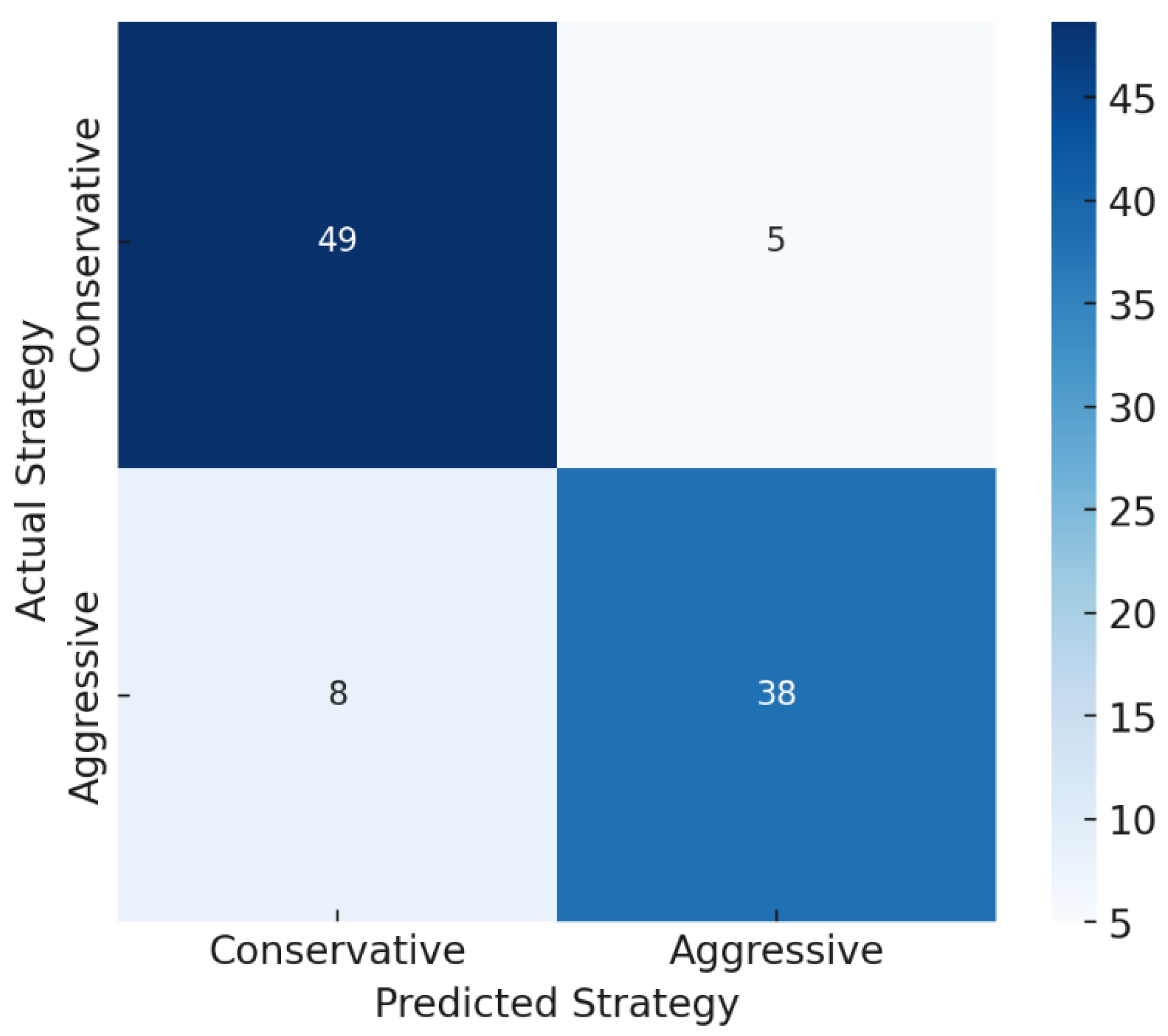 Appliedmath 05 00039 g006