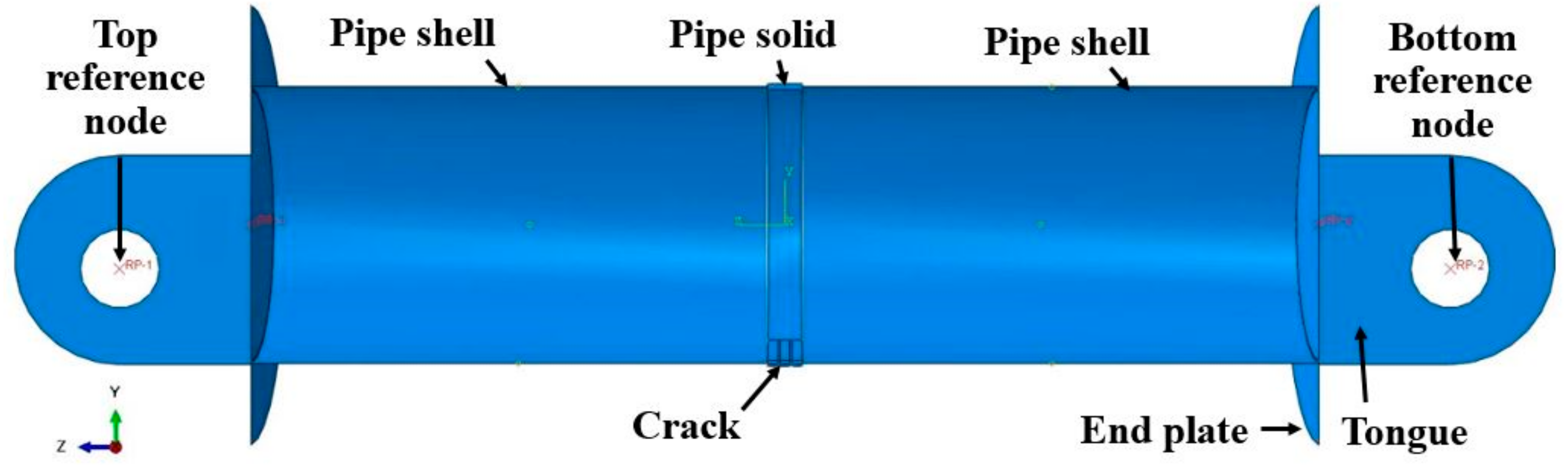 Applmech 02 00013 g001