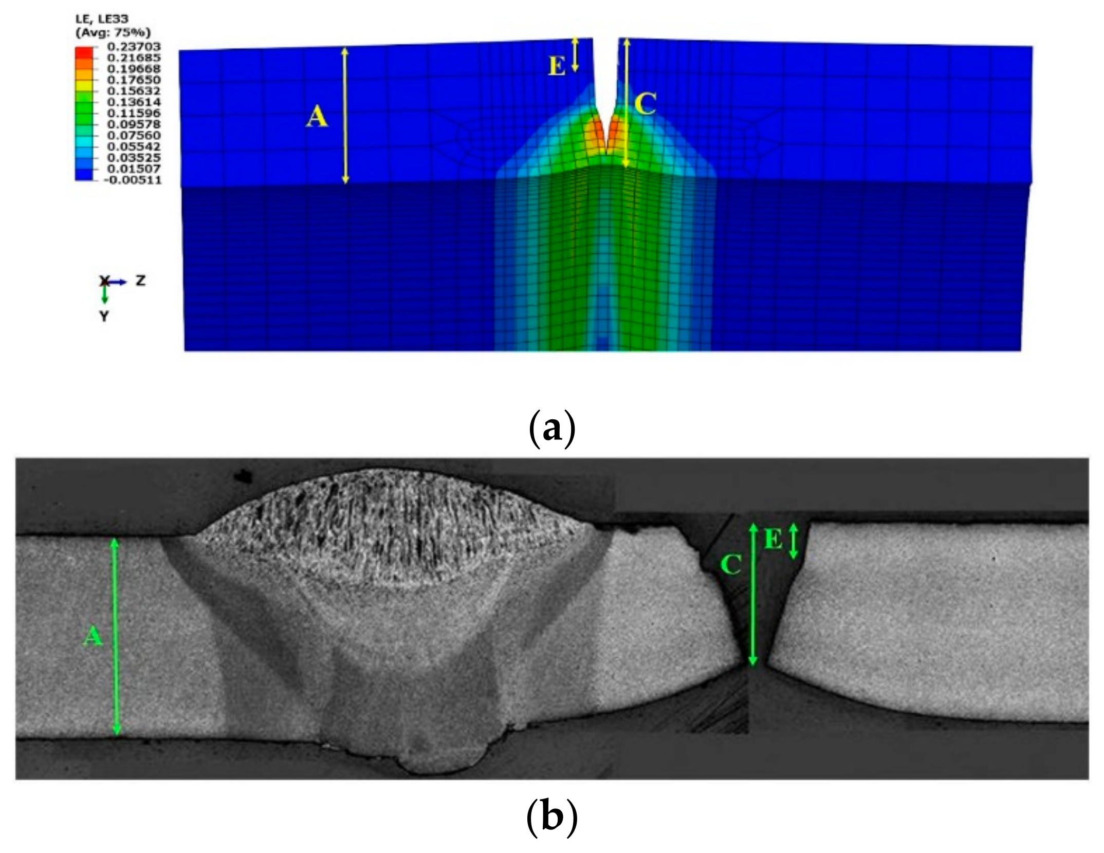 Applmech 02 00013 g013