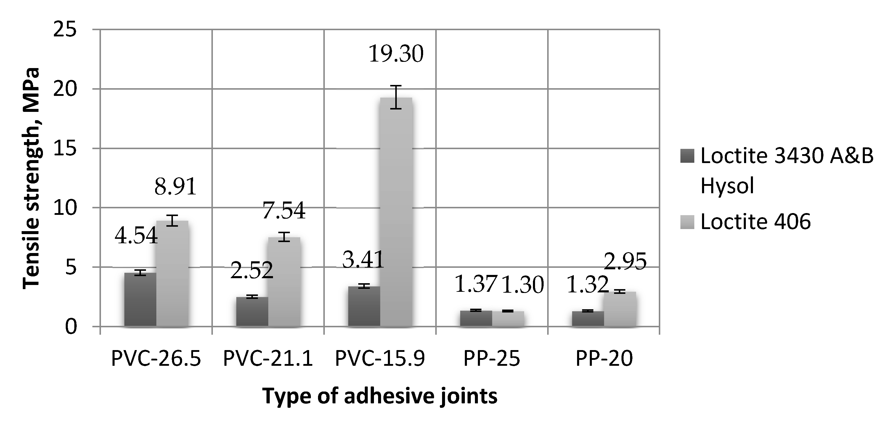 Applmech 03 00004 g007