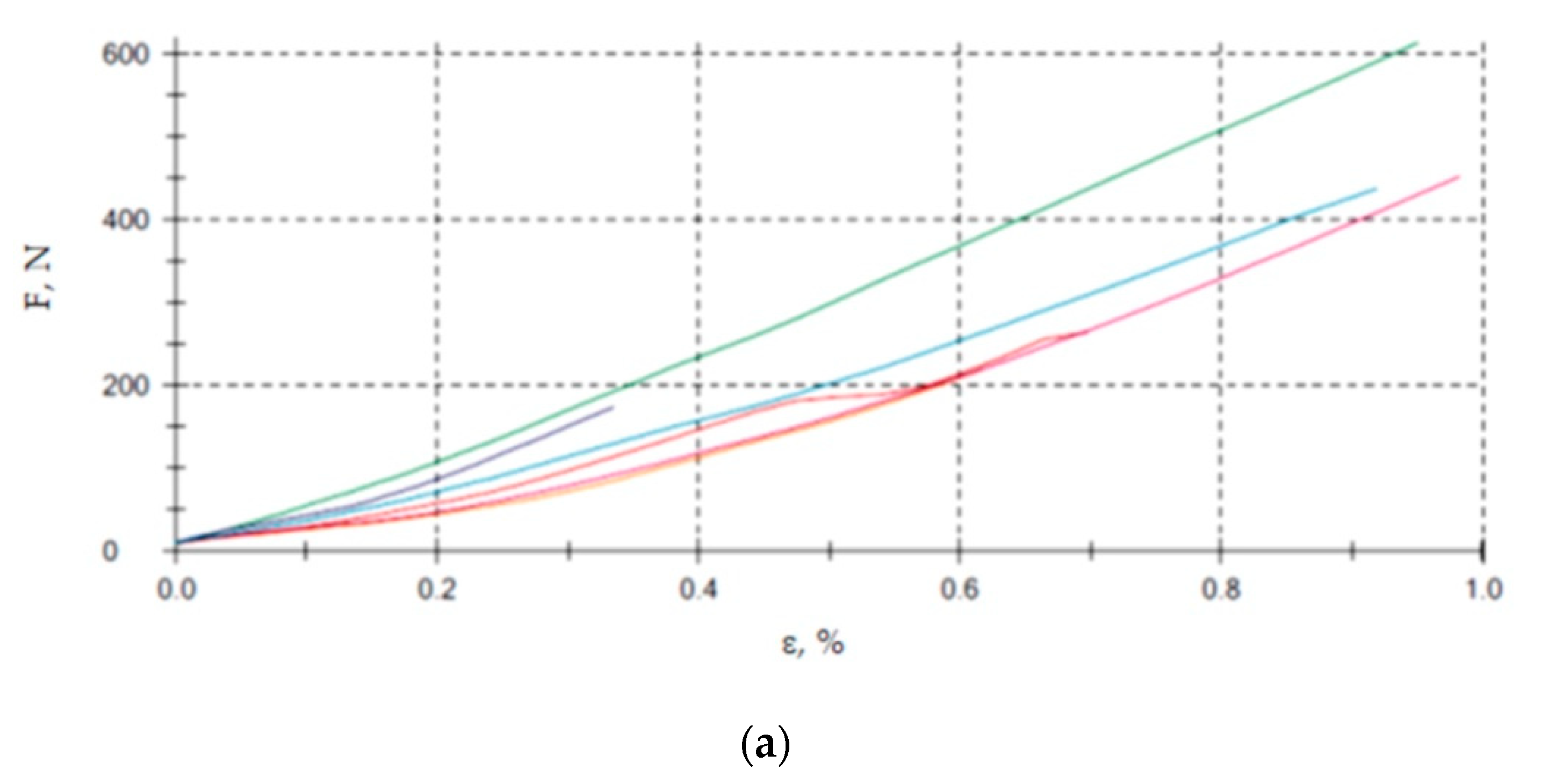 Applmech 03 00004 g009a