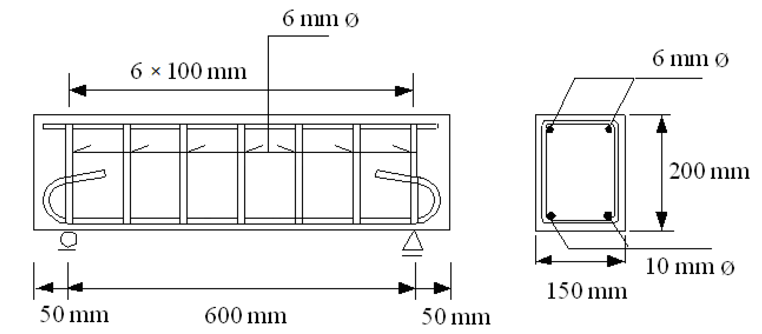bar designs and dimensions