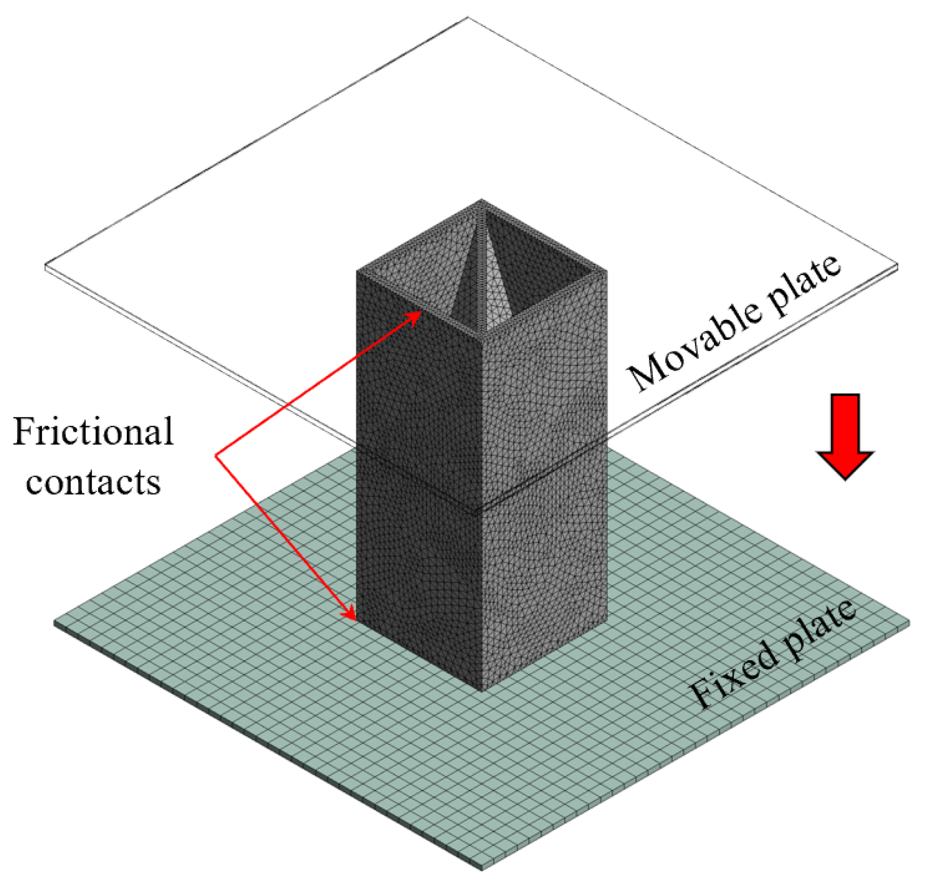 Energy absorption and self-sensing performance of 3D printed CF