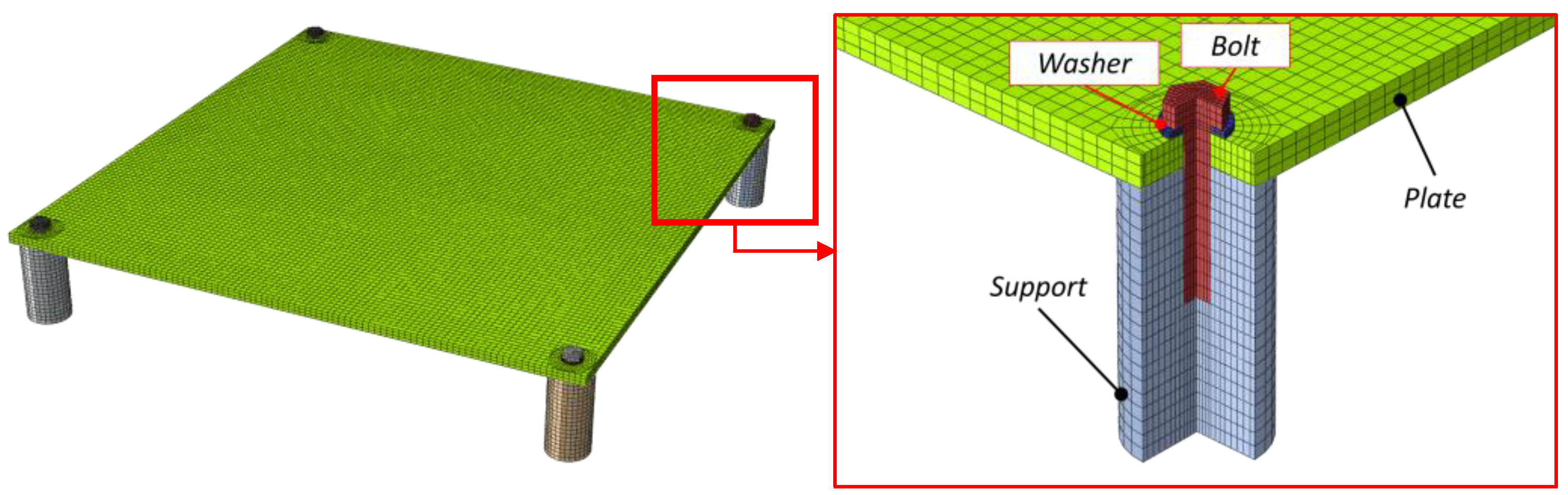 Applmech 03 00020 g007