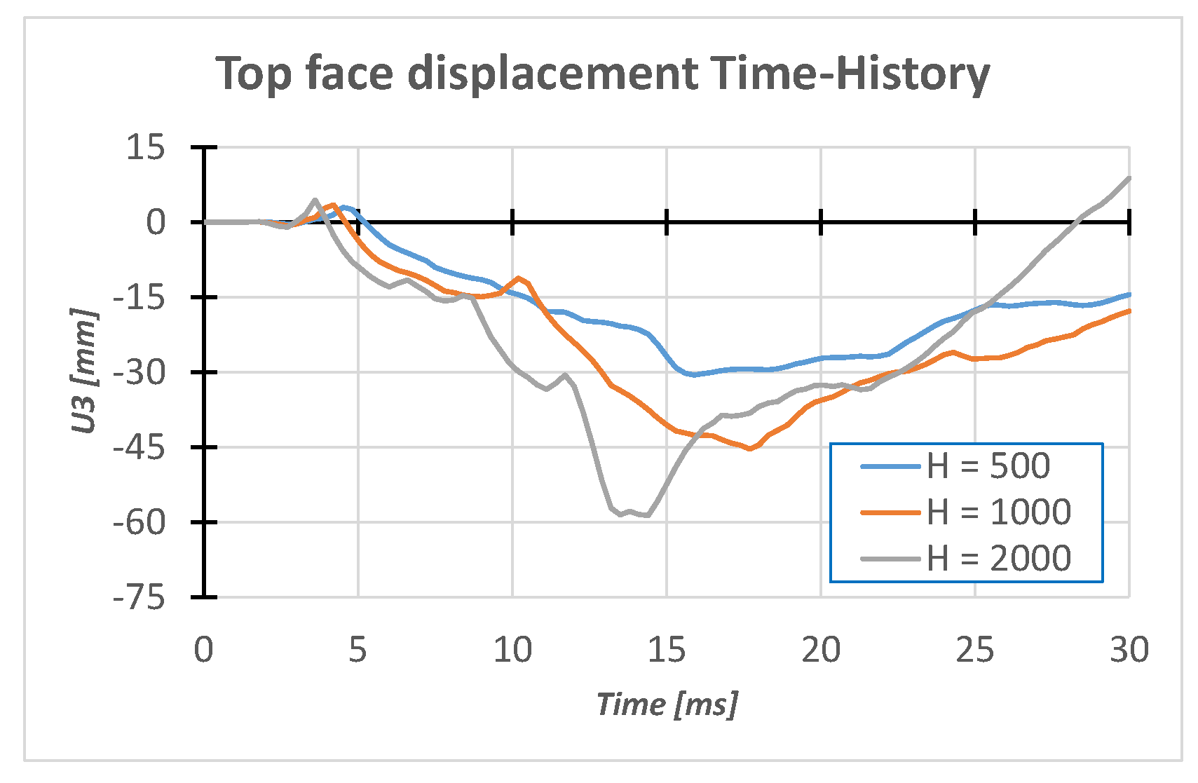 Applmech 03 00020 g015
